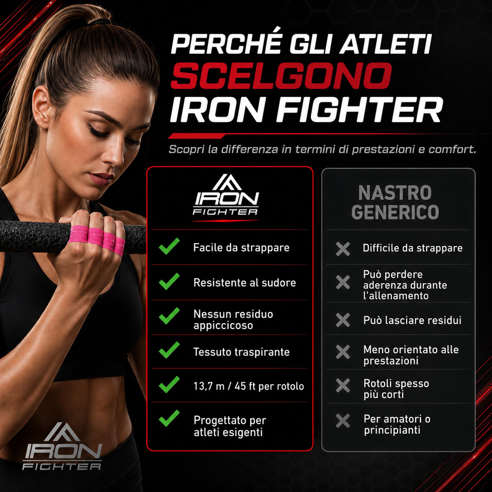 Tape Sportivo Dito 13,7m - BJJ Brazilian Jiu Jitsu - Arrampicata - Grappling - Judo - Pallavolo - Culturismo - Taping Nastro Sportivo per Dita