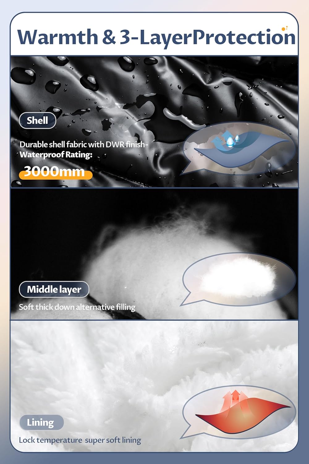 Pursky Boy's Warm Winter Coat Water Resistant Sherpa Outerwear Puffer Jackets With Removable Furry Hood - Image 4