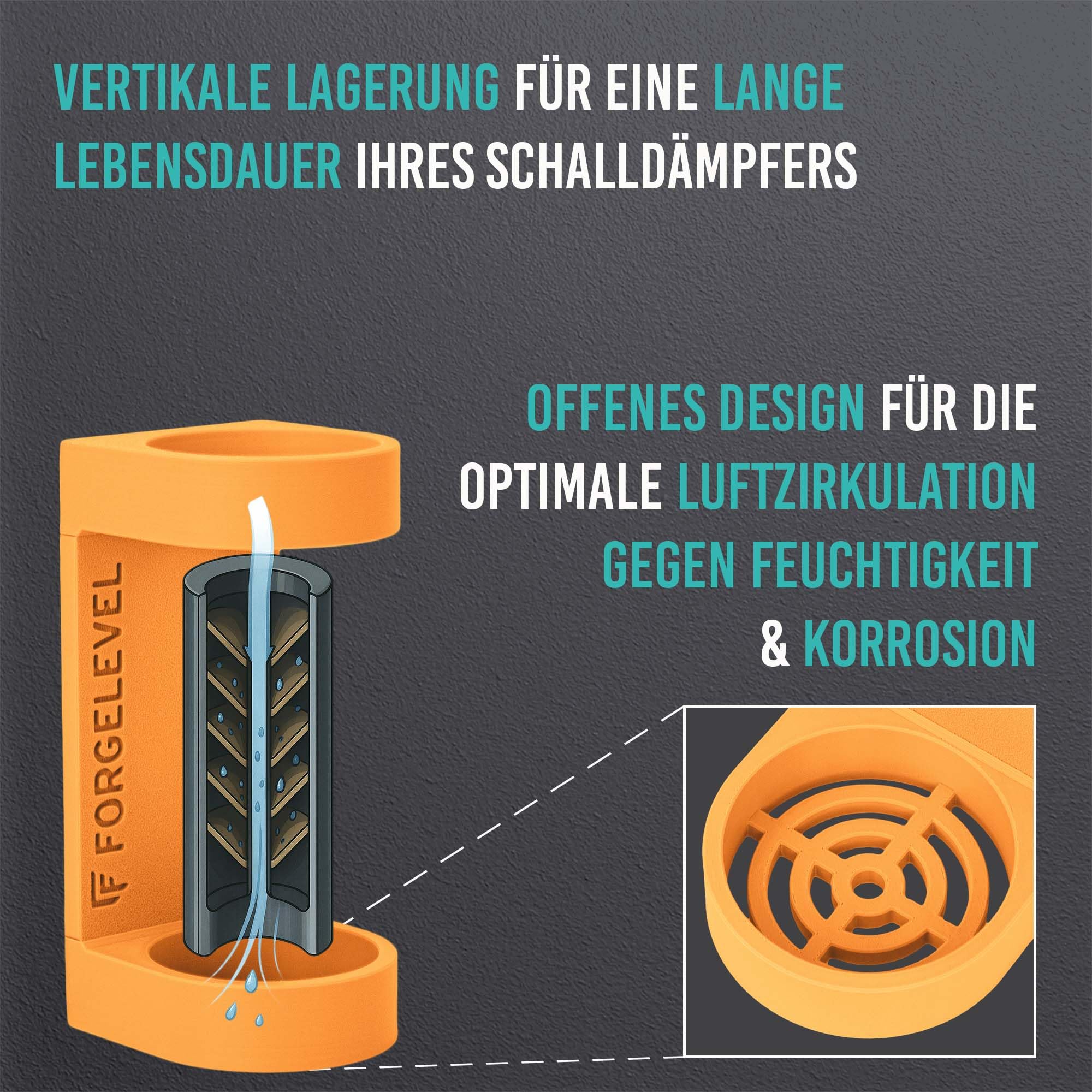 Mutus Schalldämpferhalter – magnetisch, Zellkautschuk-Rücken (bis 7 kg), belüftete vertikale Lagerung, passend mit Cover, Made in Germany, mehrere Größen & Farben