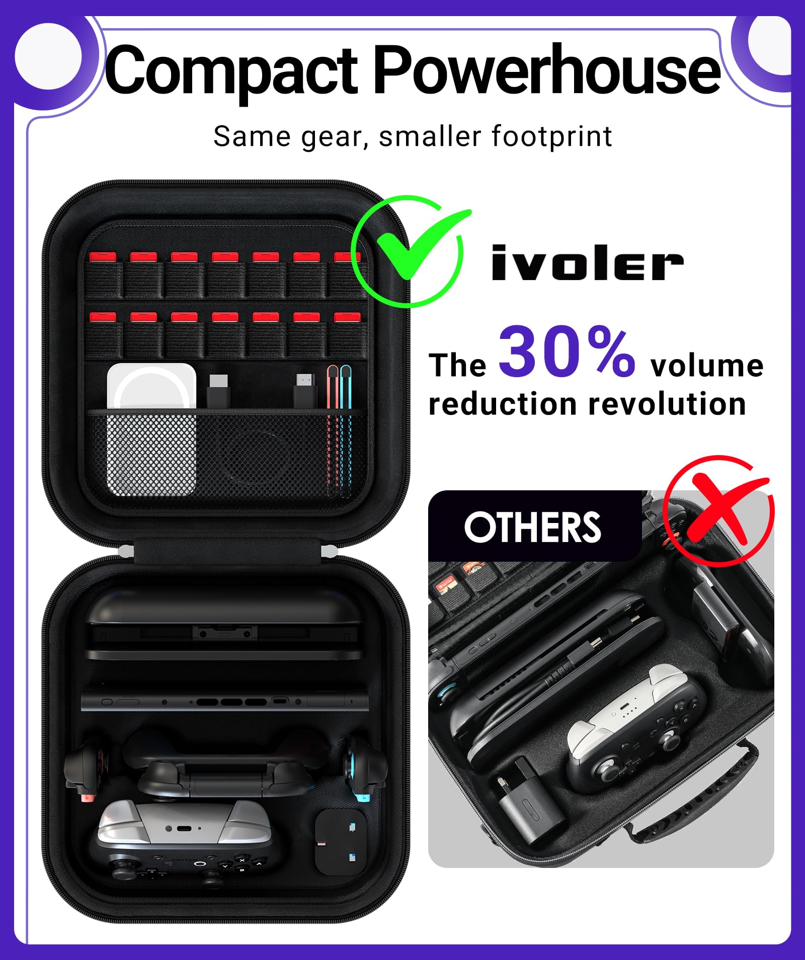 iVoler Compatto Custodia di Trasporto per Nintendo Switch 2 con Pellicole Protettive e Cappuccio del joystick, Case da Viaggio Rigido Deluxe per Console Switch, Dock e Altri Accessori - Viola