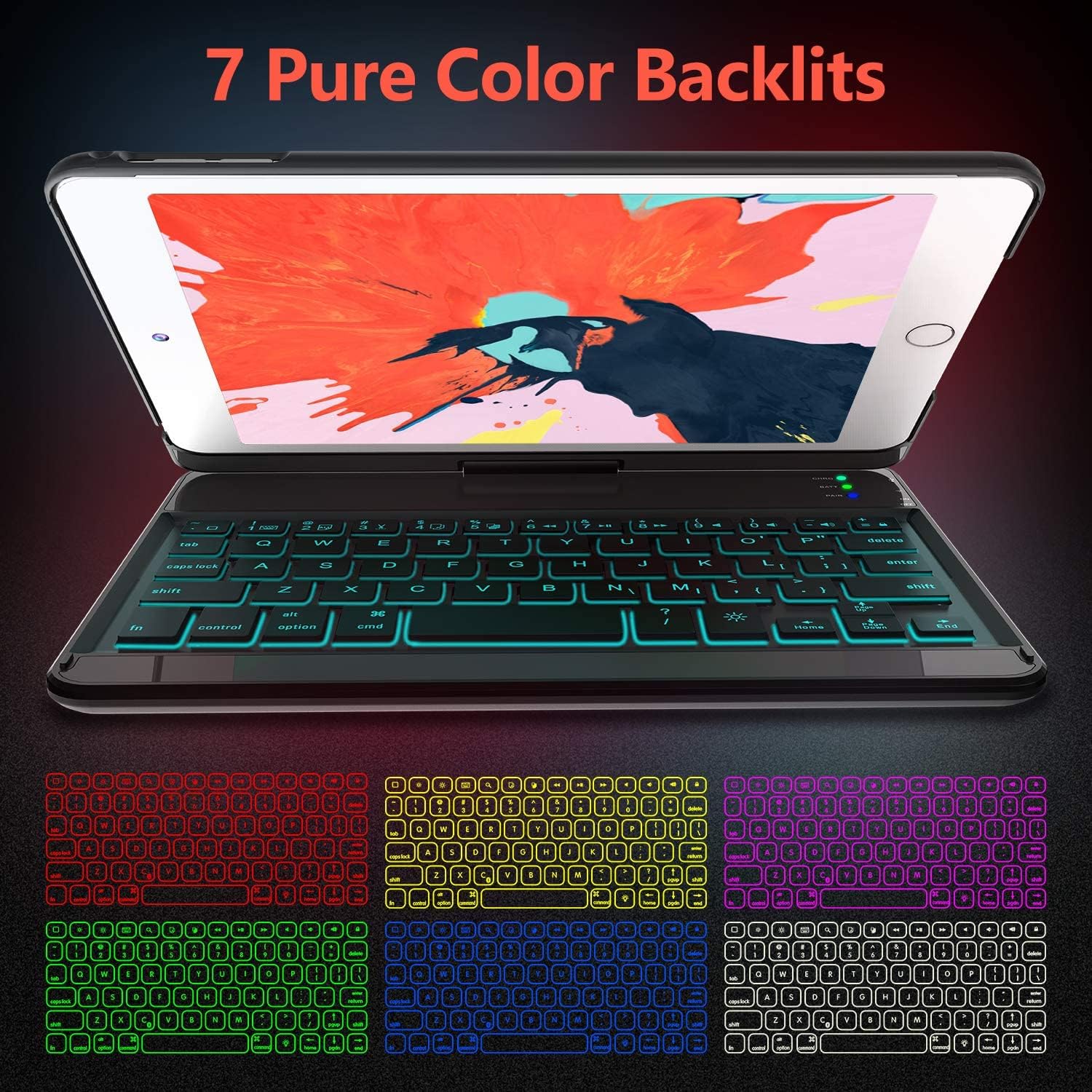 Black Friday - 70% OFF iPad Mini 5/ Mini 4 Keyboard Case - 360° Rotatable 180 Flip- 7 Colors Backlit - Wireless Smart Folio Auto Sleep/Wake Hard Cover fit iPad Mini 5 2019(5th Gen)/ iPad Mini 4 2015, Black
