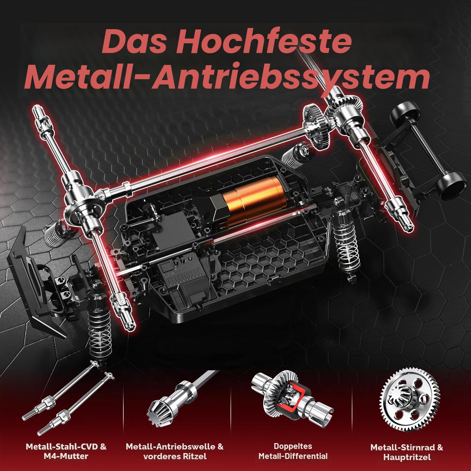 Ferngesteuertes Auto Erwachsene 1:14 Brushless RC Auto RC Car Truck 52 km/h | 4WD All-Terrain Offroad ölgefüllten Stoßdämpfern 2x 2S 1500mAh LiPo Akku, RTR mit 2 Reifensätzen, Aufrüstbar auf 3S 70 km/h
