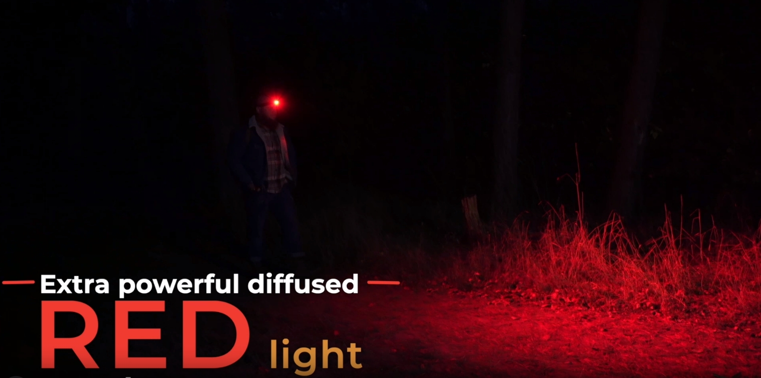 Amazon.com: KILNEX Red Light Headlamp - 1100 Lumens White & Red