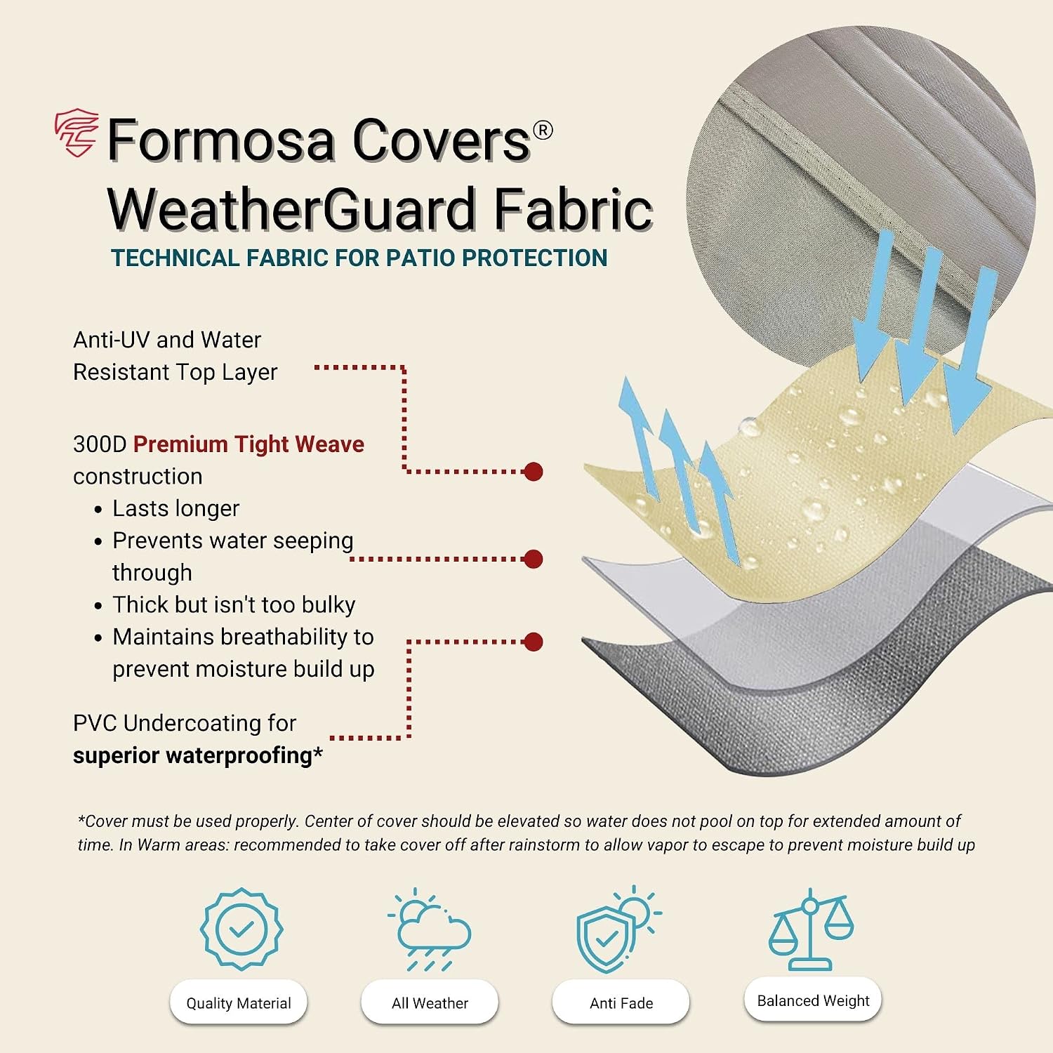 Slip On Patio High Back Chair Covers with Adjustable Peel and Attach Fastener Strips Outdoor Seating Dining Set Furniture Heavy Duty Cover - Compatible with Rocker Swivel Chairs up to 42" High (Taupe)