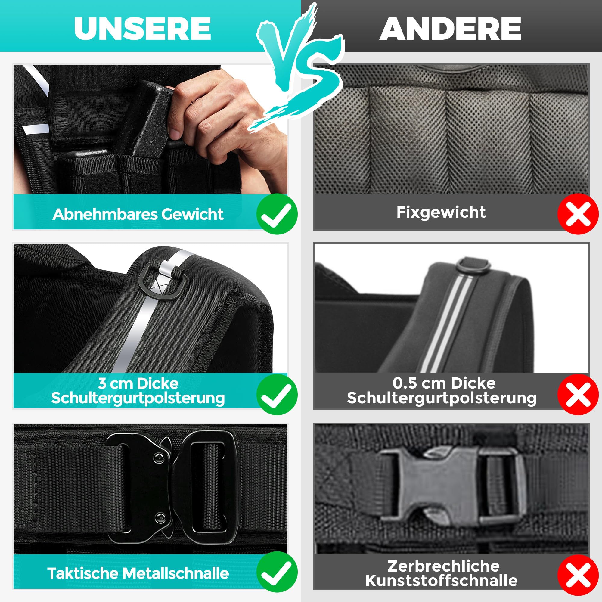 ONETWOFIT Verstellbare Gewichtsweste für Herren 20KG, Rucking-Westen mit abnehmbaren Eisengewichten, 1,2" extra dicke Schulterpolster, Krafttrainingsweste zum Laufen, reflektierende Streifen
