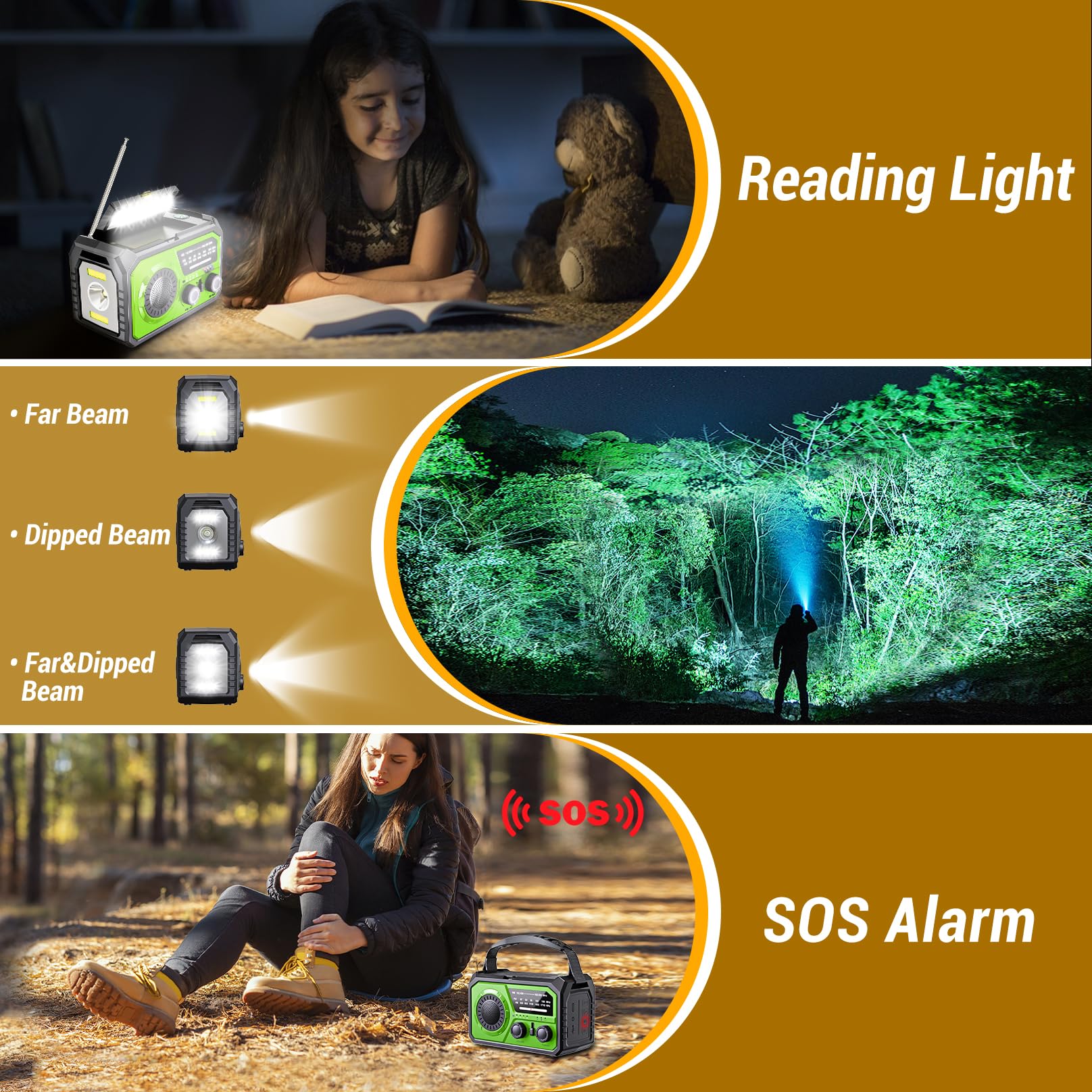 Radio Solare 16000 mAh AM/FM Portatile Emergenza con Batteria 59200 mWh, Torcia LED, Allarme SOS, Manovella Dynamo, Campeggio