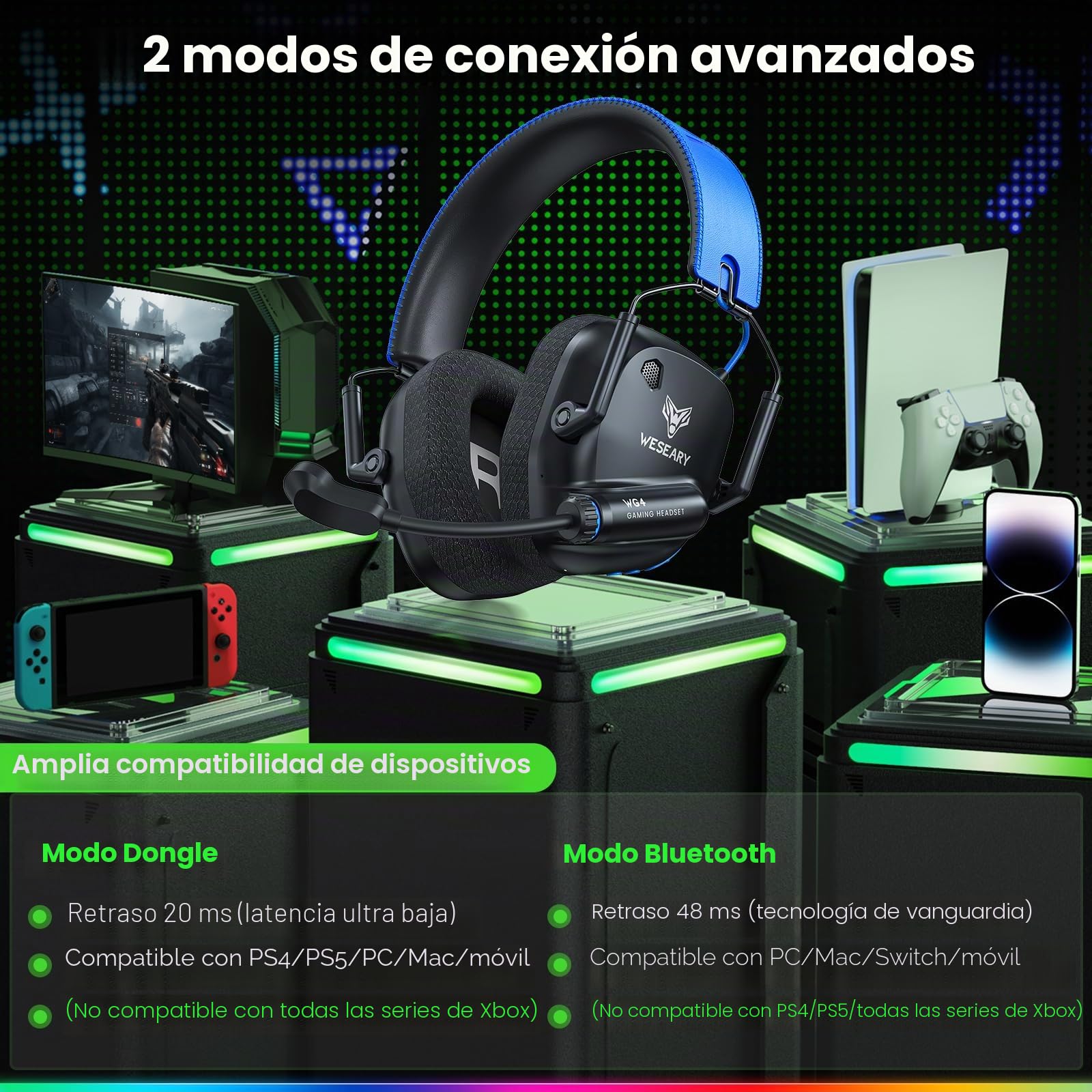 WESEARY WG4 Cascos Gaming Inalambricos, Auriculares Gaming de 2.4G para PS5, PS4, PC, Switch, Mobile, Sonido Estéreo Auriculares con Microfono, Duración 45Hr+