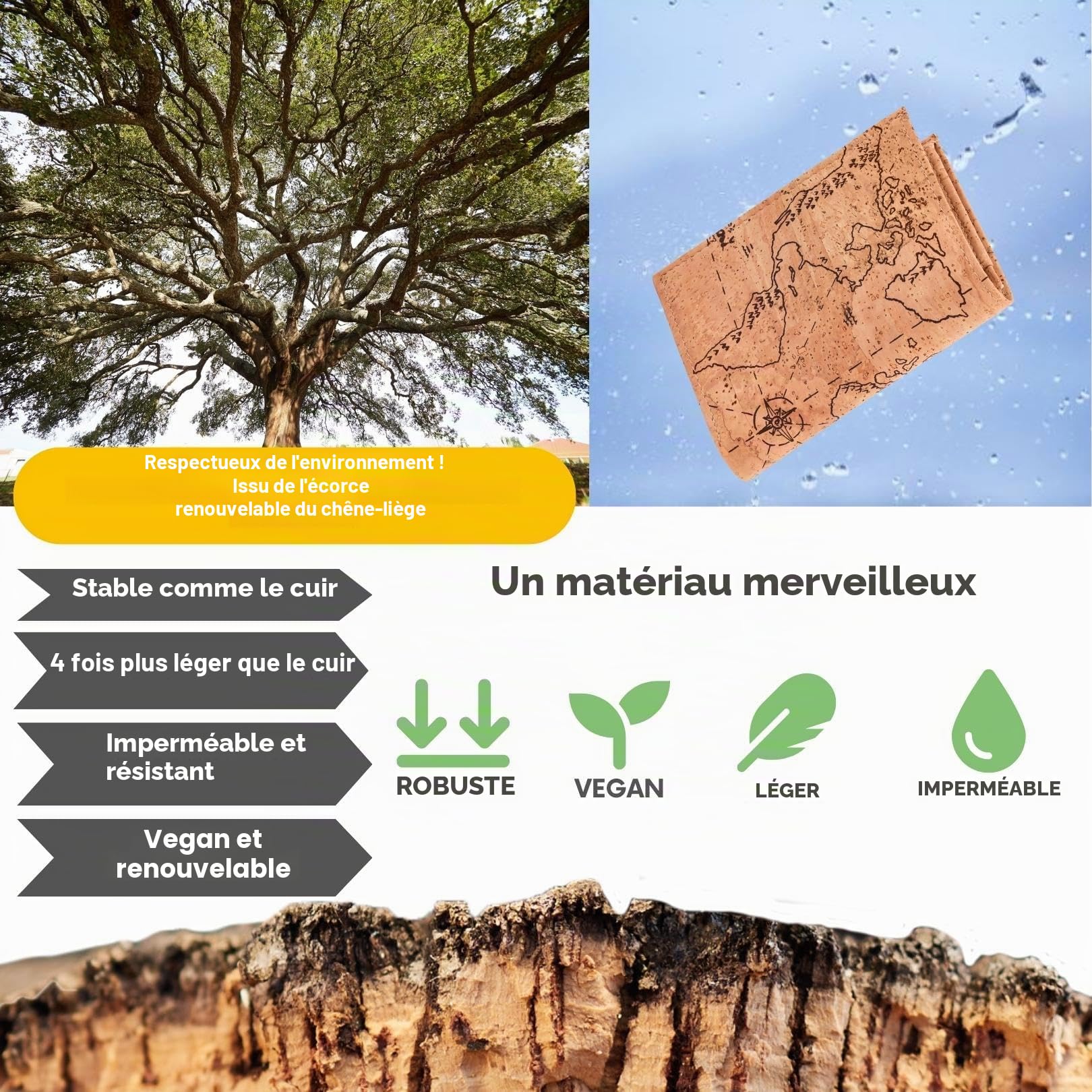 Simaru Portefeuille pour Homme en liège RFID Secure, Portefeuille de qualité supérieure, Durable, Robuste et imperméable, Carte du Monde Beige