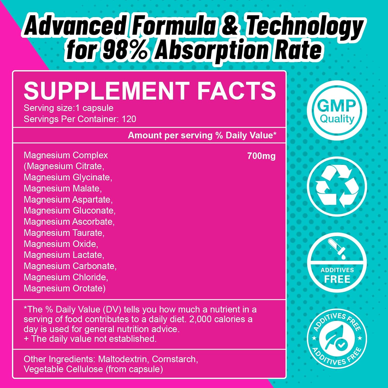 Magnesium Complex 12 in 1 Supplement 700mg Per Serving - 100% Chelated Purified Magnesium Glycinate - 120 Capsules - Support Sleep Heart Muscle Bone Health - High Absorption