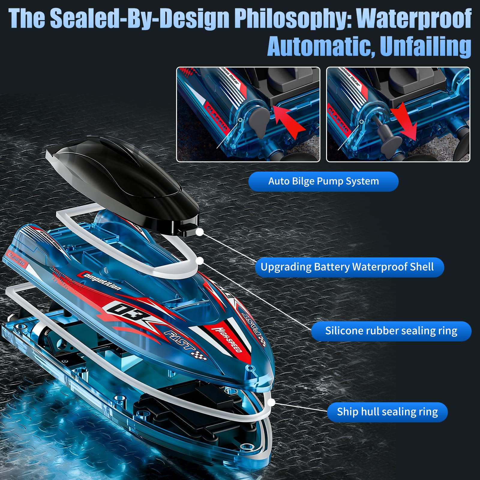 Teledirigido Barco Brusstenless, 2,4 GHz RC Barco con Cool Luz LED | Boat de Carreras Alta Velocidad, Baterías modulares, Impermeable y Anti-vuelco, Juguete de Agua Ideal para 6+ Niños y Niñas