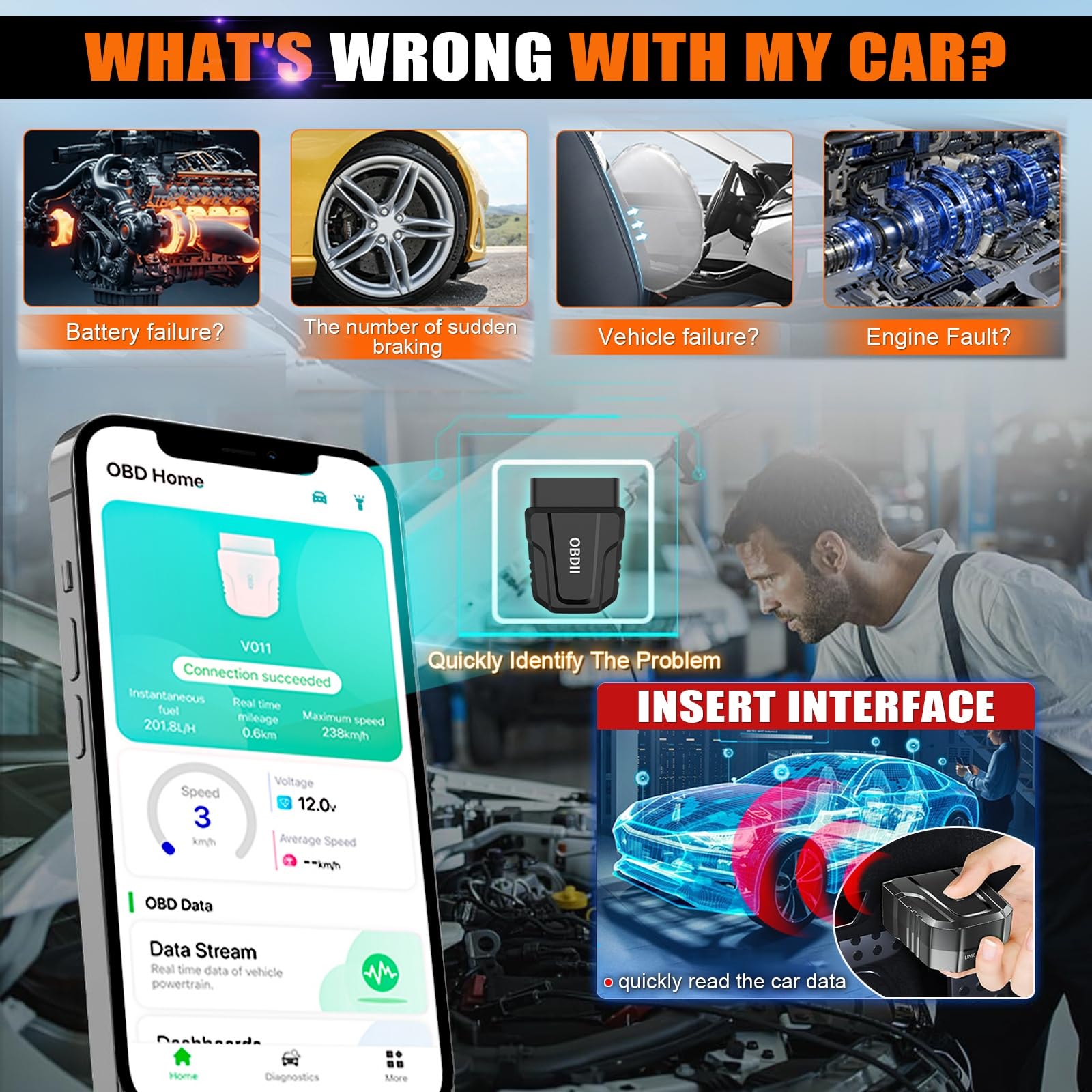 Skaner OBD2 ulepszony bezprzewodowy czytnik kodu samochodu z automatycznym wykrywaniem silnika Bluetooth 5.4, mini narzędzie do automatycznej diagnostyki dla iOS Android i Windows