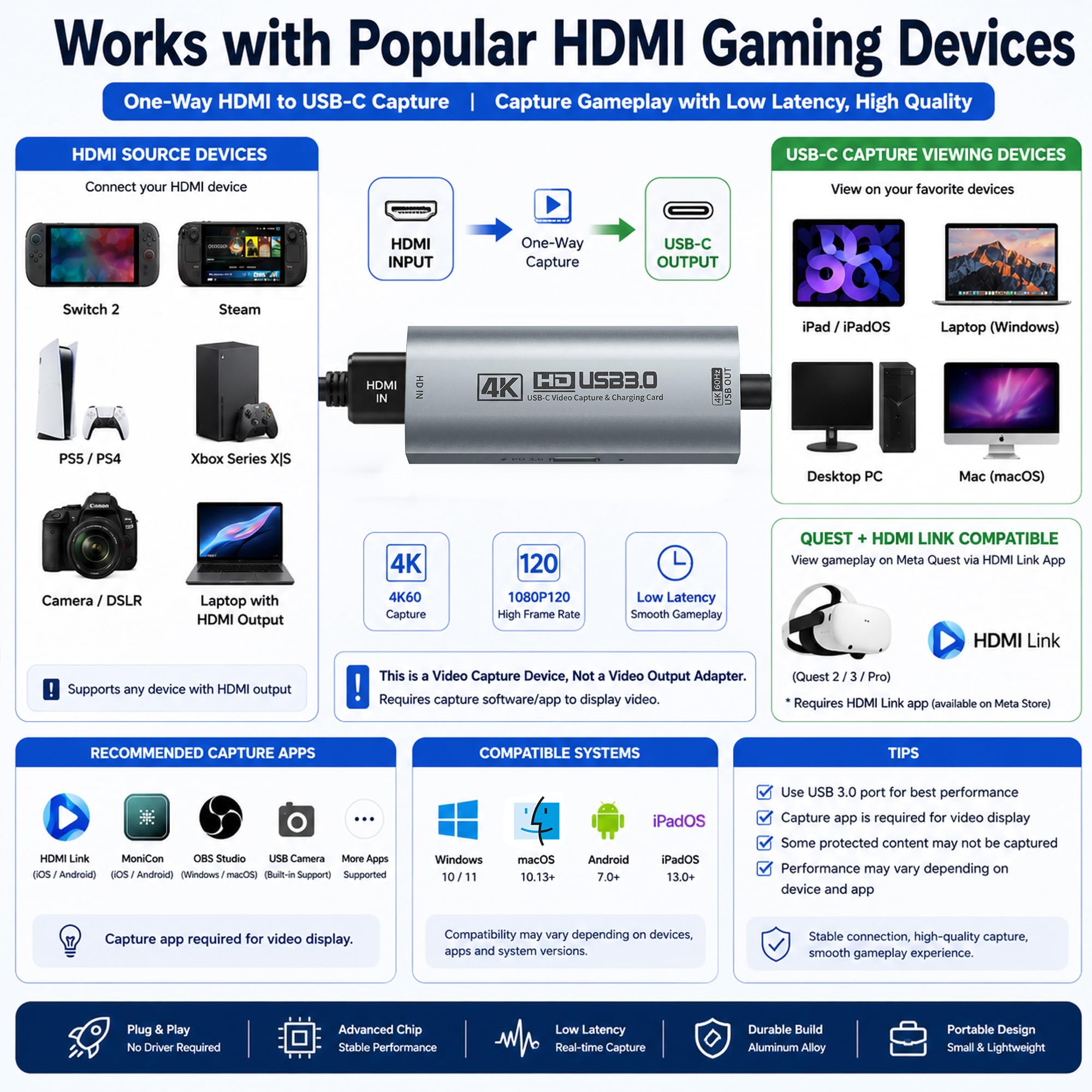 Guermok Carte d'acquisition HDMI 4K60FPS/2K120FPS, PD100W, USB3.0, Argent | Streaming, enregistrement et jeu à faible latence, Compatible avec consoles portables, Plug-and-play sans pilote, ordinateurs