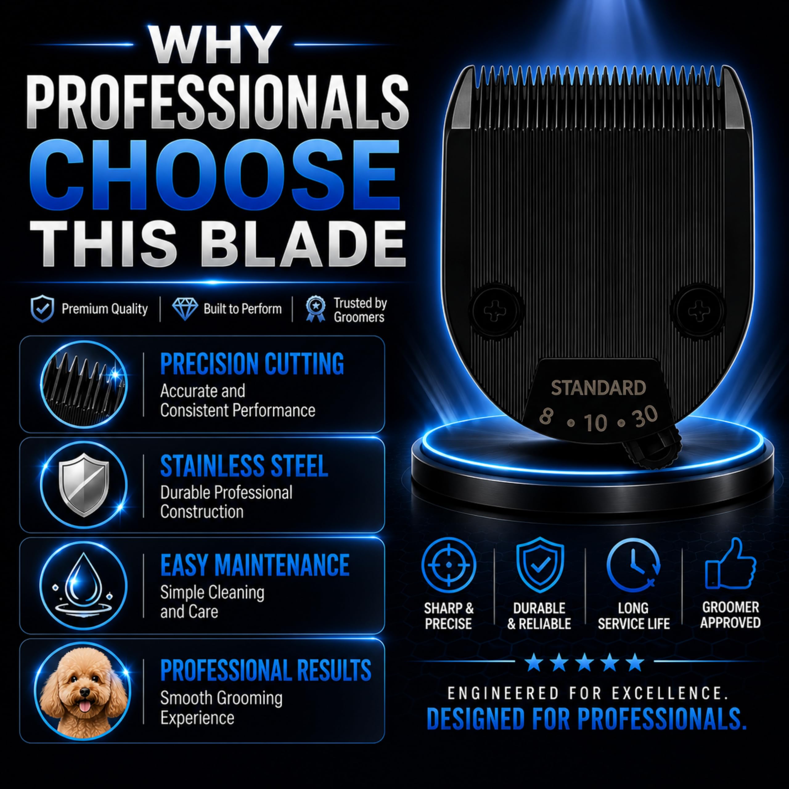 Kenchii Cortapelos profesional para perros Flash 5 Pet Hair Clipper - Cuchillas desmontables de acero inoxidable para aseo de perros - Cortapelos y accesorios cuchillas de afeitar para mascotas