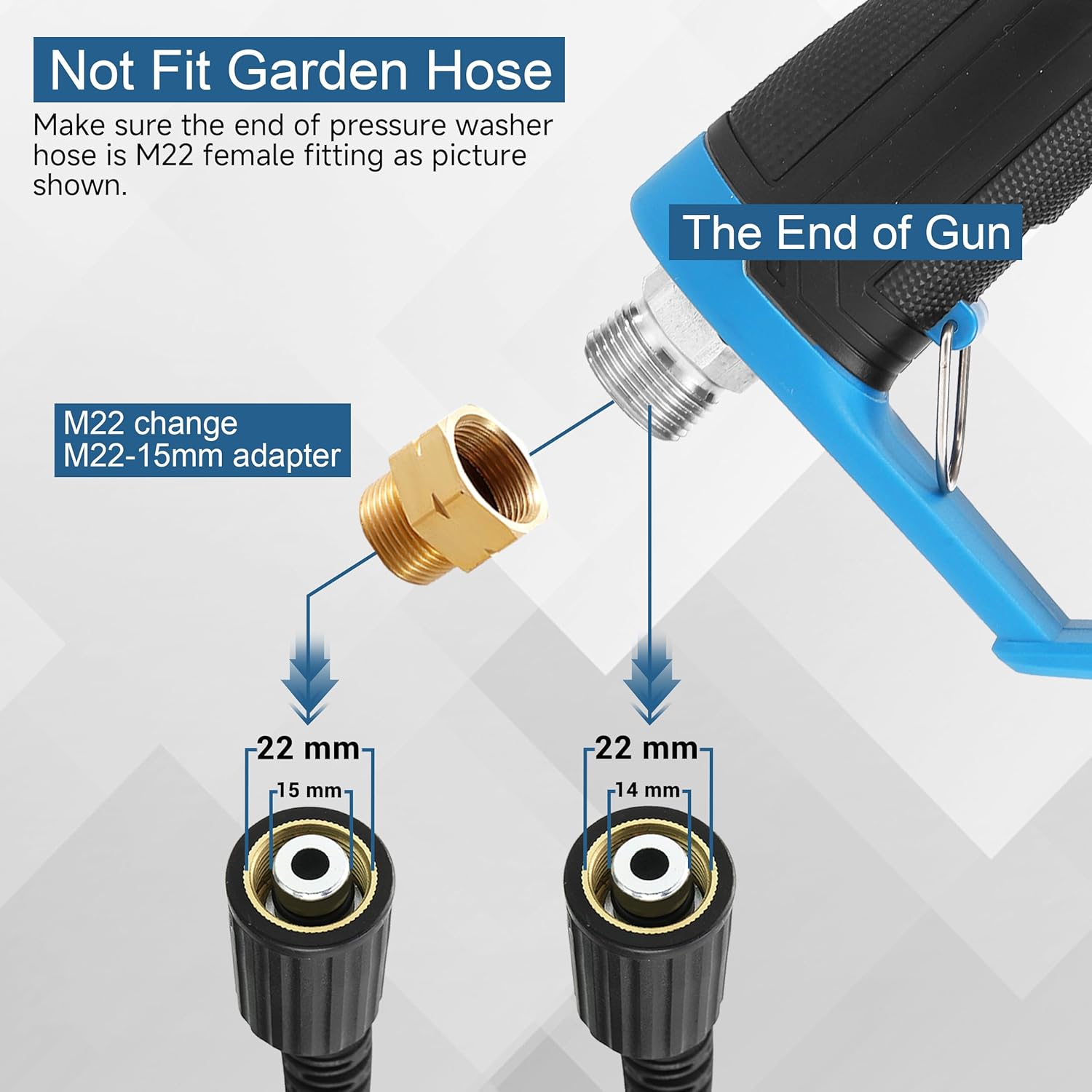 Pressure Washer Gun with Mini Foam Cannon, Dual Connector Accessory, Car Wash Foam Gun Kit - No-Dilution Foam Cannon Pro, 5 Power Washer Nozzle Tips & M22 Adapter, 1/4" Quick Connect