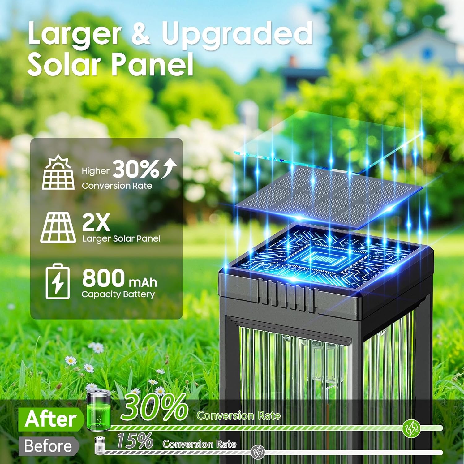 Solar Pathway Lights Outdoor, 8 Pack Upgraded Solar Lights Outdoor Waterproof, Bright Up to 15 Hrs Auto On/Off Garden Light for Yard Patio Lawn Path Walkway Driveway Outside Decor(Cool White) - Image 6