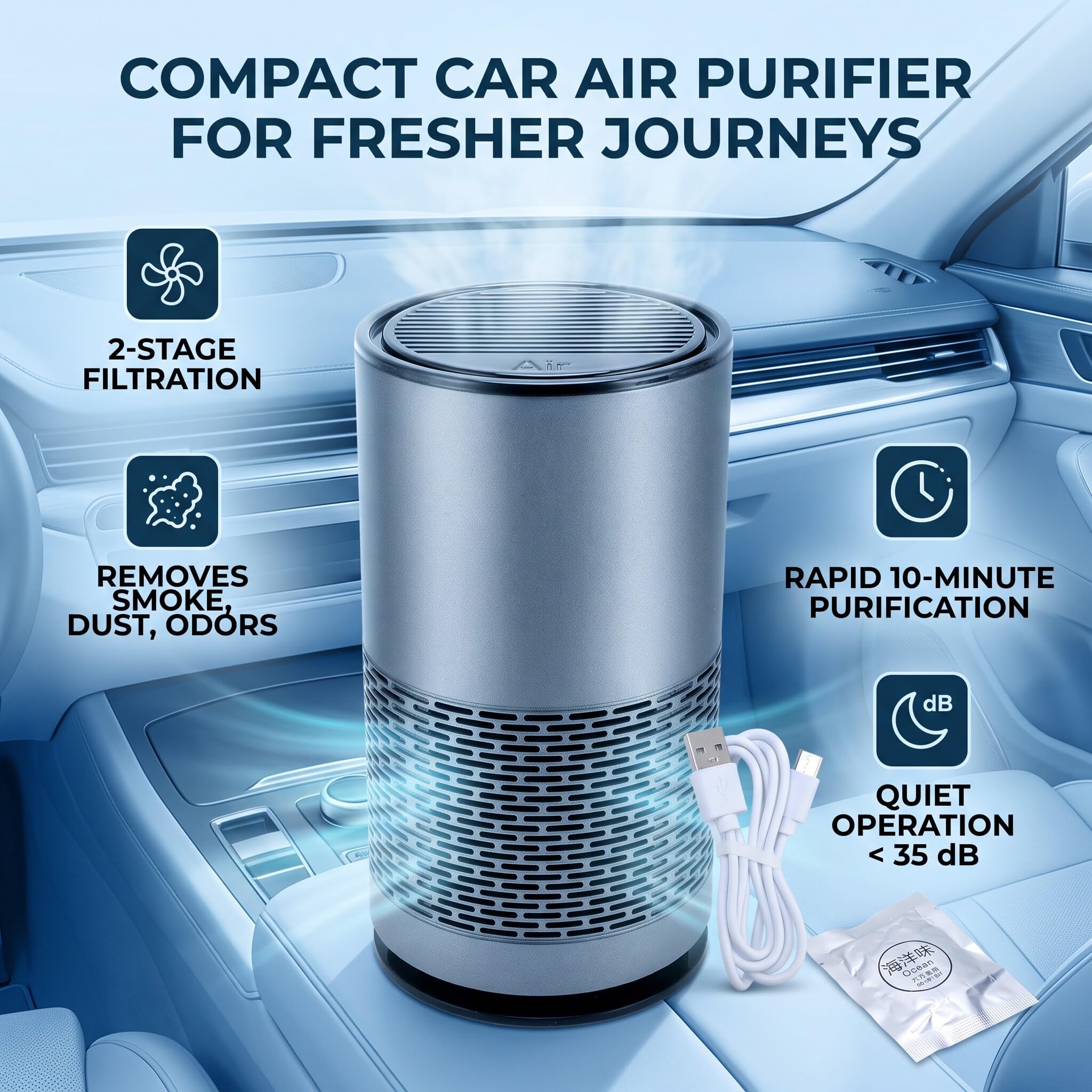 Wakects Purificador de Aire Portátil, Purificador de Aire para Coche, Elimina el Polen del Polvo con Cable USB para el Hogar