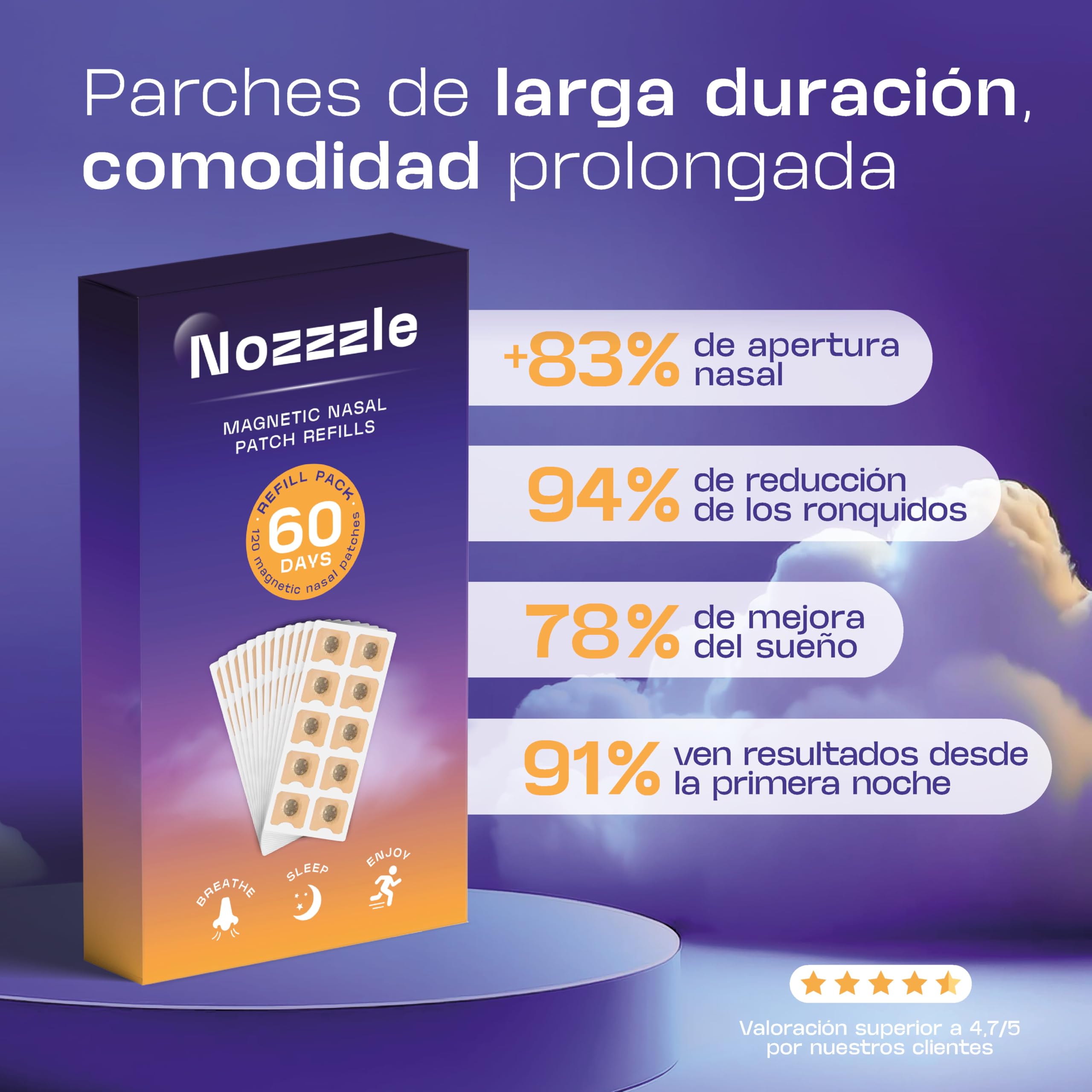 Recambio 120 Parches Tiras Nasales Magnéticas Anti Ronquidos Imán | 120 parches magnéticos de recambio (60 días) para dilatador y tira nasal. Adhesivos imanes nariz, respira mejor
