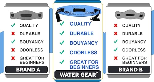 Miniatura 5 de Cinturón flotador, de la marca Water Gear, M