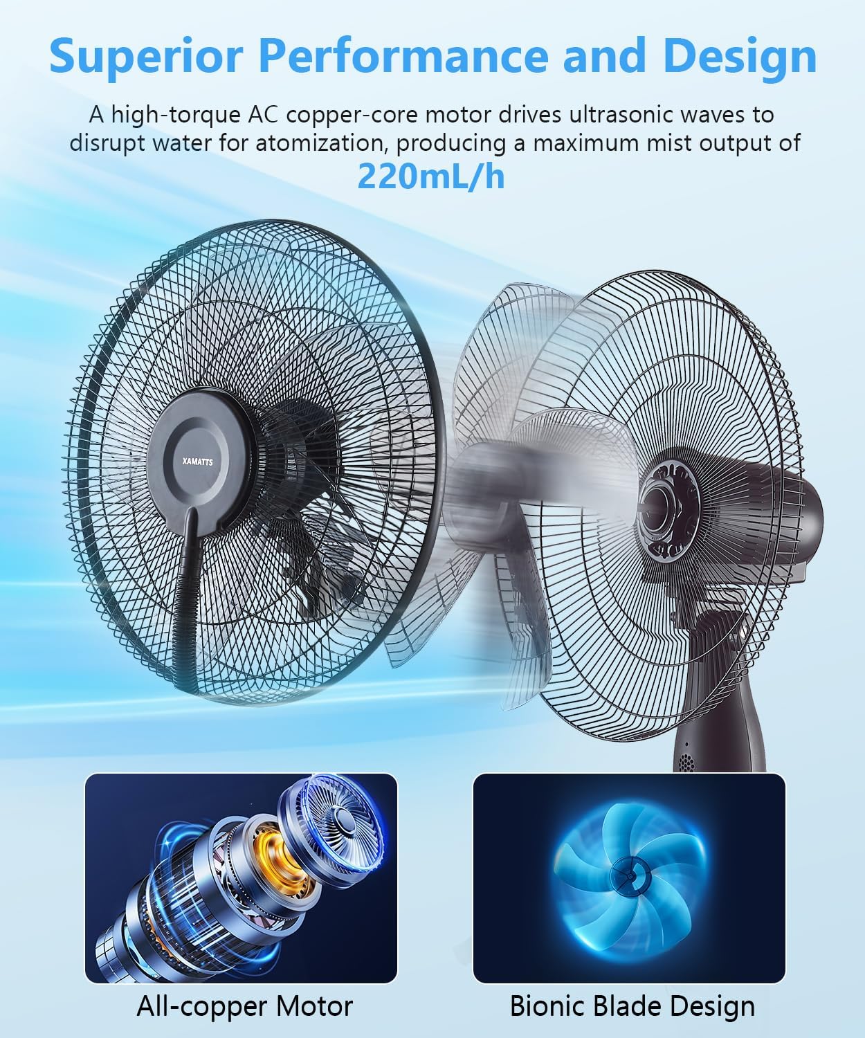 16" Misting Standing Fan for Bedroom, 70° Oscillating Pedestal Fan, 3 Speeds, AC Copper Motor, 4L Independent Humidifier, Anti-Dry Burn, and Wheels, Quiet Floor Fan for Home, Office, Bedroom