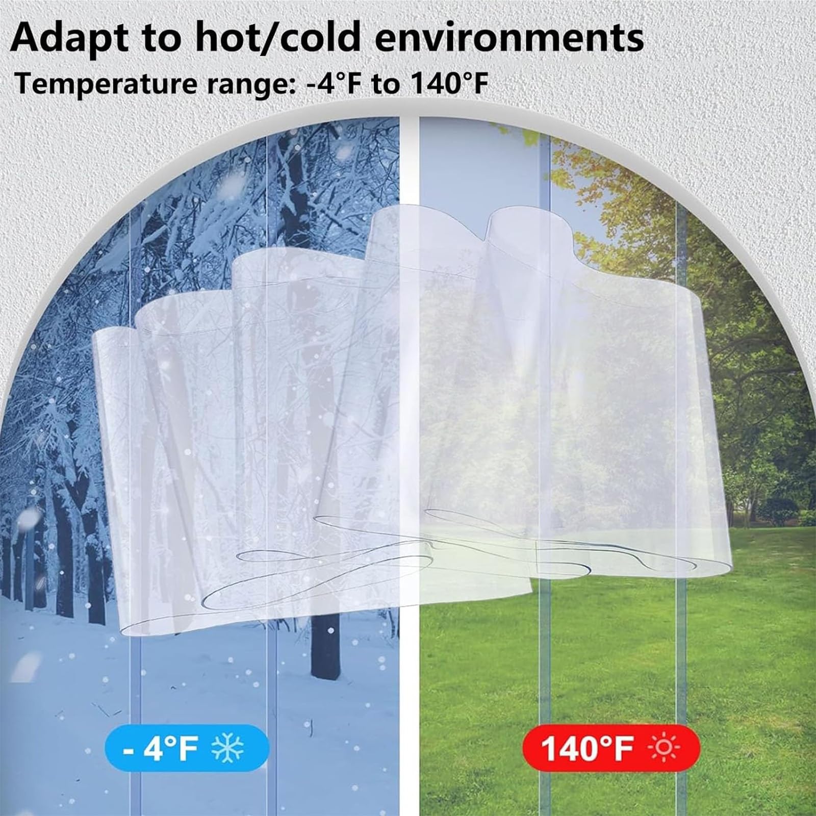 Rideau À Lanières Industriel Transparent, Rideau À Lamelles en PVC Convient pour La Porte D'entrée du Salon, Facile À Entrer Et À Quitter(165x200cm/64.96x78.74in)