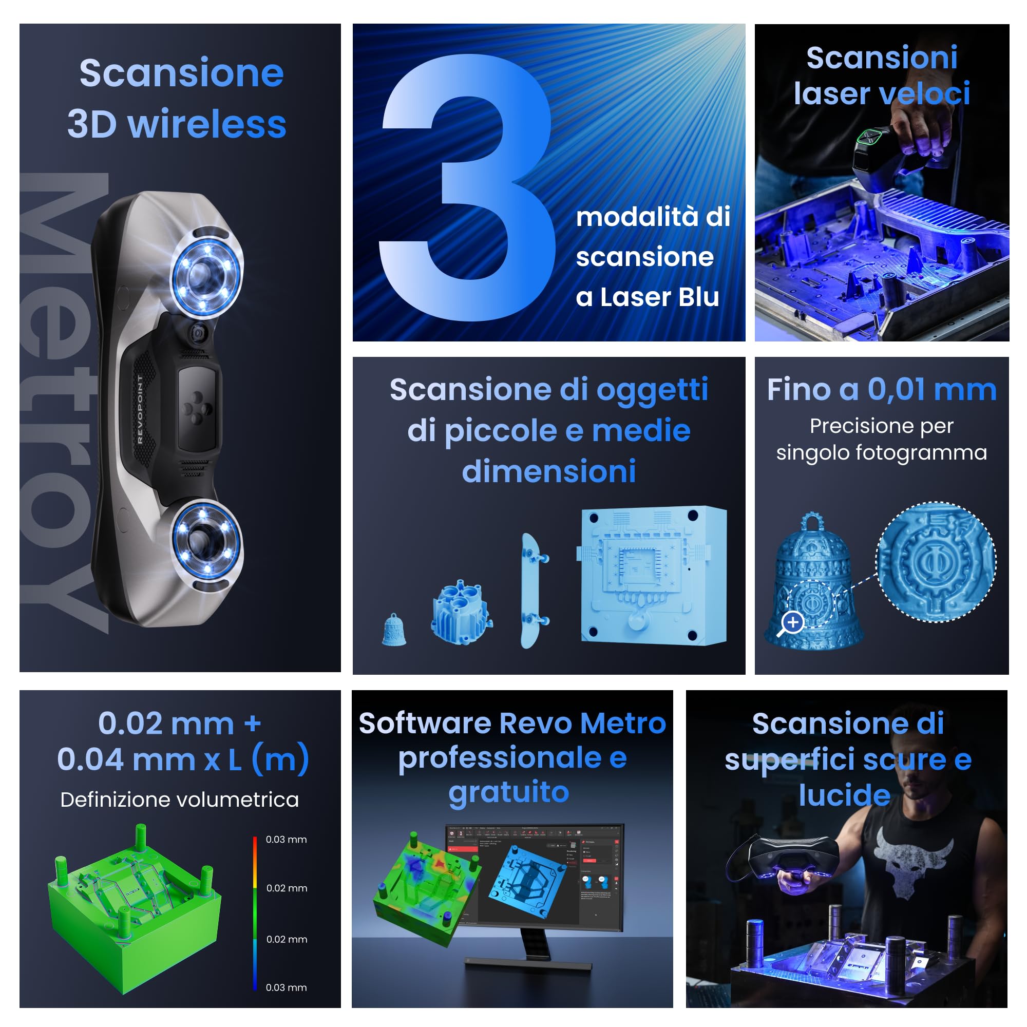 Revopoint MetroY Scanner 3D per stampa 3D, Portatile Laser Blu Industriale | Precisione da 0,01 mm, 30+15+1 Laser Blu, Condivisione Controllo in Streaming, Modelli e Misurazione 3D Industriali