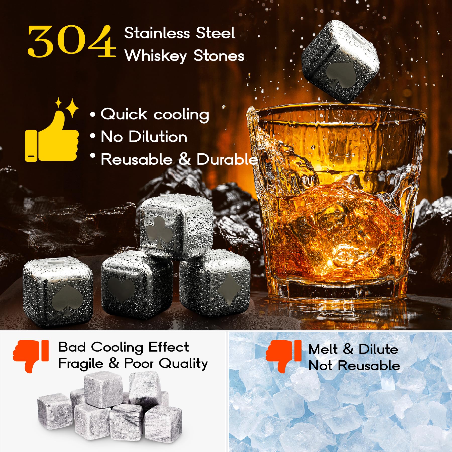 16 Stück Edelstahl Eiswürfel - Wiederverwendbare Eiswürfel - Rostbeständiger Metallstein zum Kühlen von Wein, Whiskey, Cola und Saft usw - ohne zu Verdünnen - 2,7x2,7x2,7 cm, Pokerstil