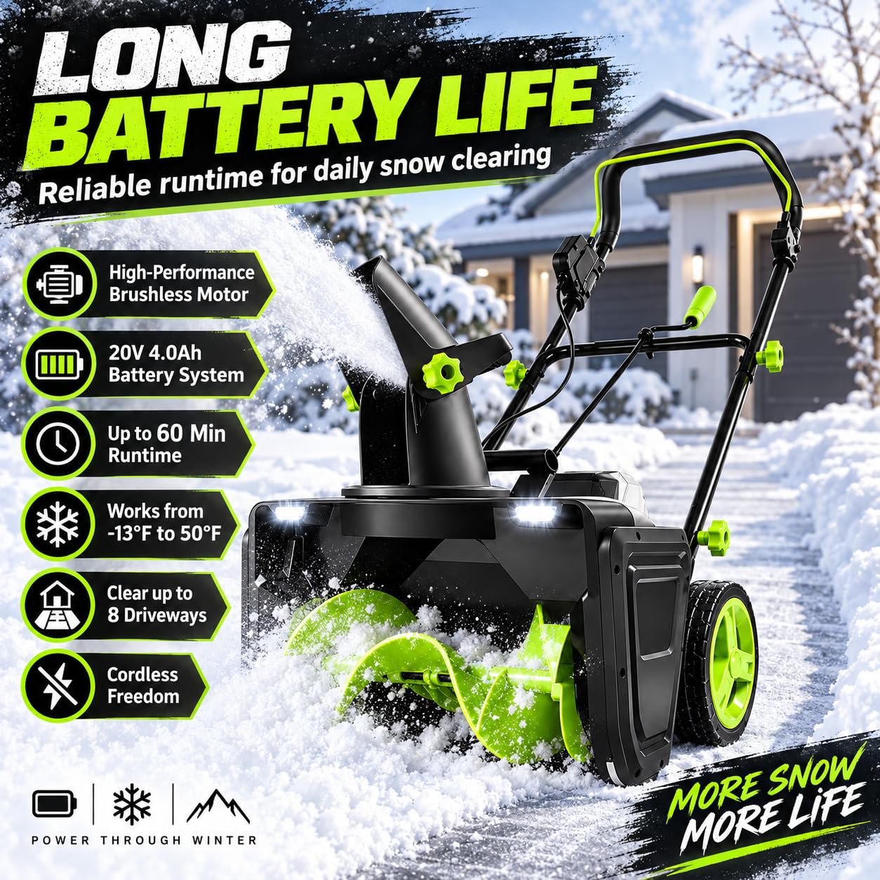 Spazzaneve a Batteria, Motore Brushless da 3500 W 4batteries