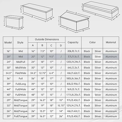 Miniatura 7 de BATONECO Caja de herramientas de aluminio de 20 pulgadas caja de almacenamiento de herramientas para caja de camión con mango lateral cerradura y 2