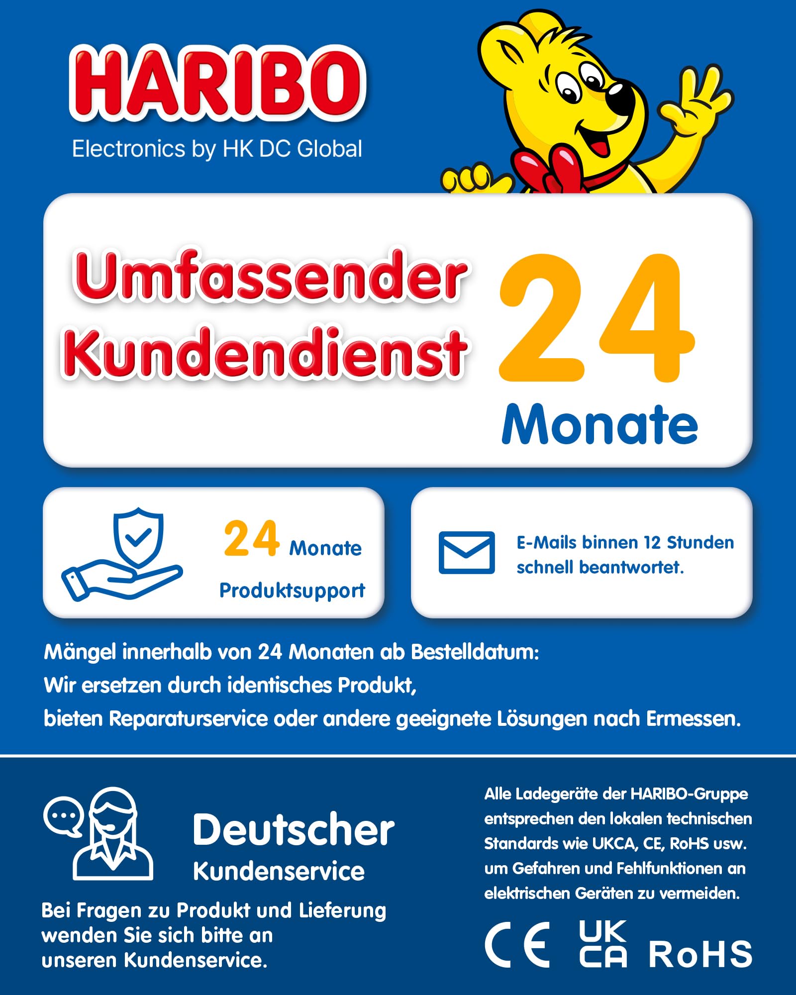 Haribo 240W USB C Ladegerät, 6-Port GaN Schnellladegerät USB-C Netzteil PD3.1 PPS für MacBook Pro/Air, für iPhone 17/16, iPad Pro, Galaxy S25/S24, für Dell XPS/Hp, Laptop ladegerät Geschenk, Rot
