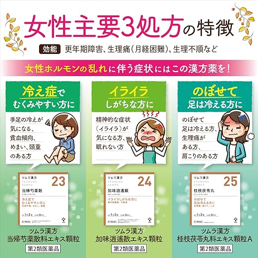 Amazon 第2類医薬品 ツムラ漢方桂枝茯苓丸料エキス顆粒a 48包 ツムラ漢方 漢方薬 生薬