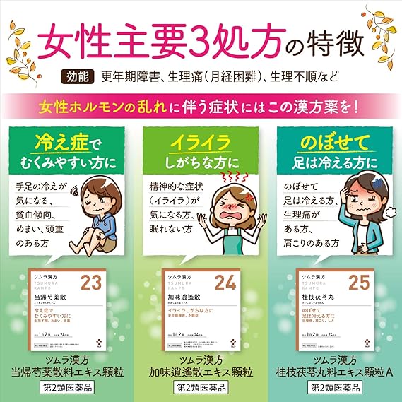 めまい ツムラの漢方 当帰芍薬散料 とうきしゃくやくさんりょう エキス顆粒 包 エナジードラッグpaypayモール店 通販 Paypayモール がよくなら
