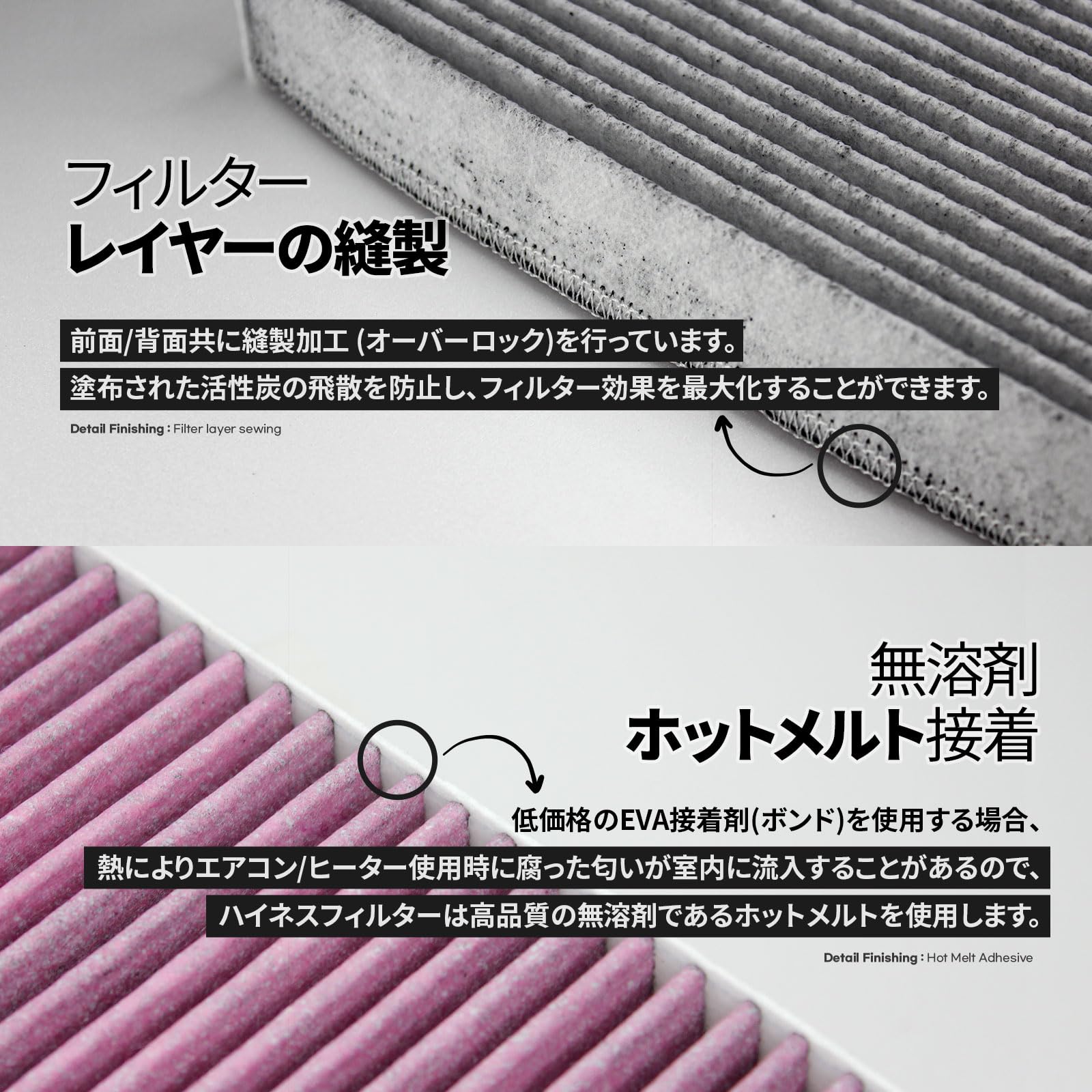 Amazon.co.jp: HYNESS トヨタ車用 プリウスPHV エアコンフィルター