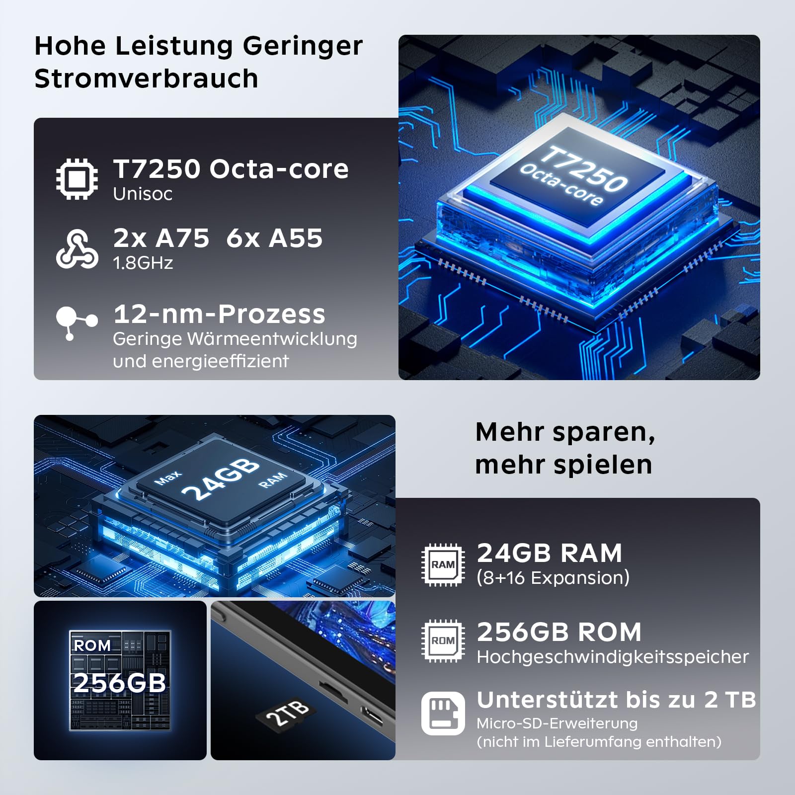 Raemond 11 Zoll Android 16 Tablet mit Gemini AI, T7250 Octa-Core, 24 GB RAM + 256 GB ROM(2 TB TF), 16 MP + 8 MP, 1920 x 1200 IPS HD-Display, 8000 mAh, Widevine L1, GMS,GPS, 2-in-1-Tablettes Grau