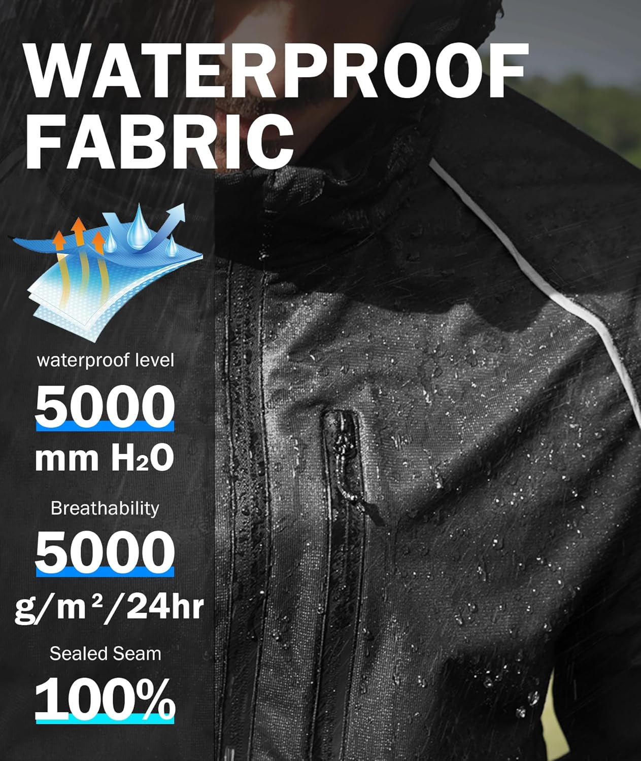 SWISSWELL Mens Cycling Rain Jacket Waterproof Lightweight Windbreaker Jackets for Men Raincoat with Hood - Image 3
