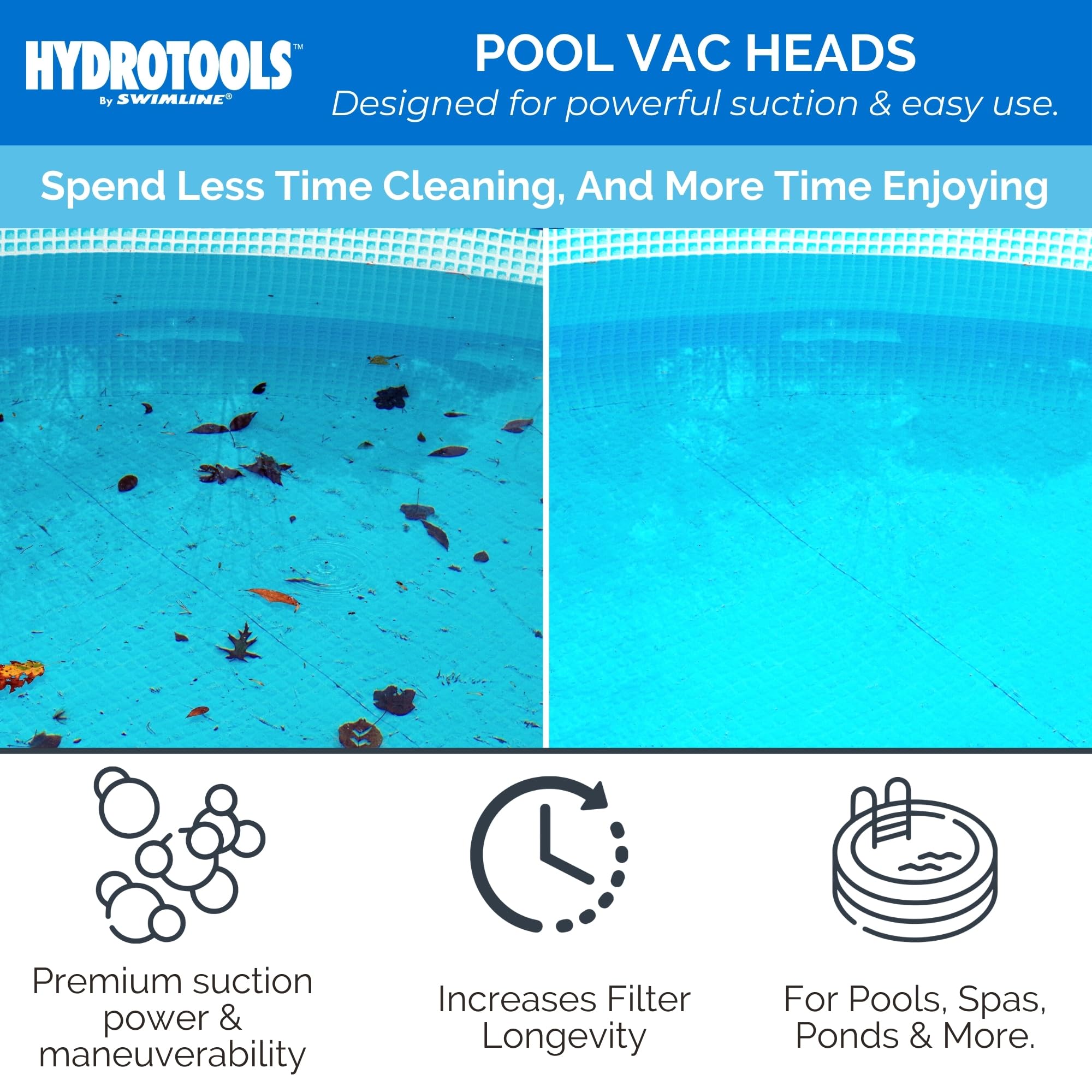SWIMLINE HYDROTOOLS Klarer Pool-Vakuumkopf für Innen- und oberirdische Pools, gewichteter Flexibler Staubsaugerkopf, Schmetterlingsform mit Borsten, Schwenkschlauch, 3,8 cm oder 3,8 cm, durchsichtig,