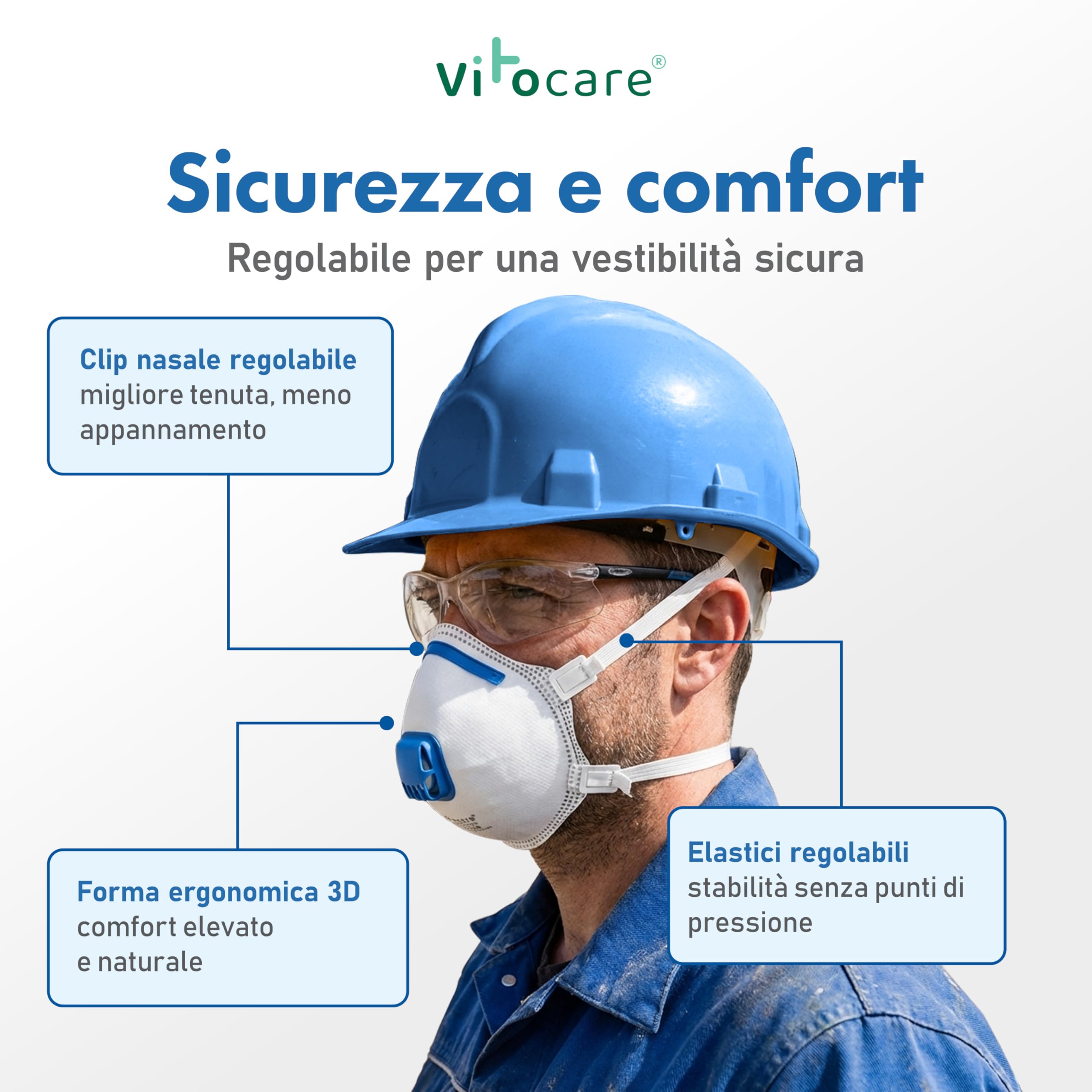 Maschera FFP3 con valvola, selezionabile 5x, 10x o 20x con nasello regolabile, forma ergonomica, microfiltro aerosol, respiratori