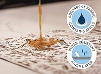 Vista 3 de ST Coffee and Java Maker - Alfombra