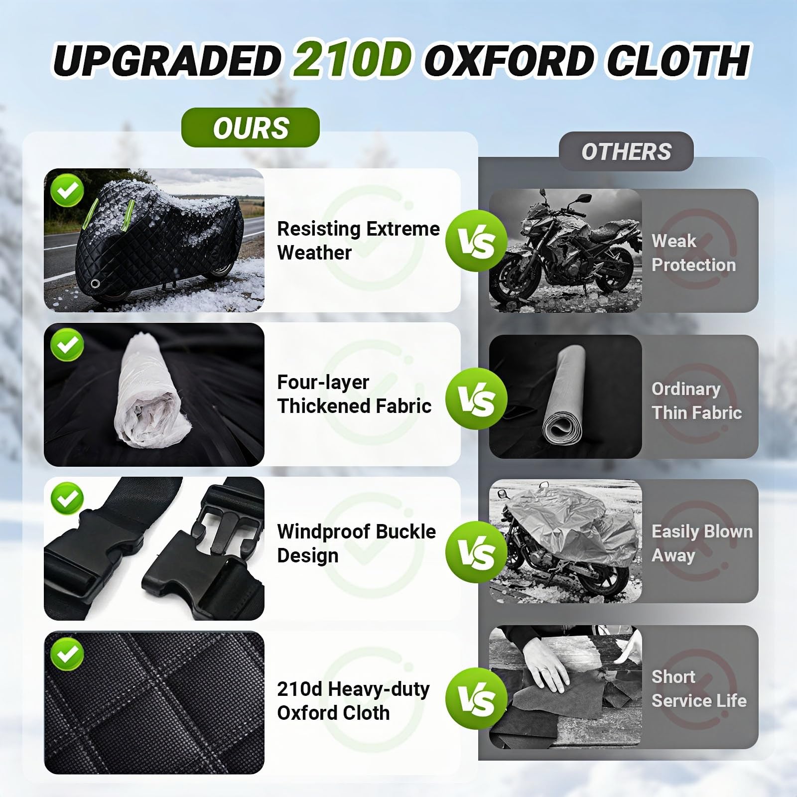 Funda para Moto Impermeable para Harley-Davidson Sportster S 2021-2024,Funda para Motocicleta,Anti-Hail Antipolvo y Antiviento,Resistente al Invierno,para Motos, Scooter