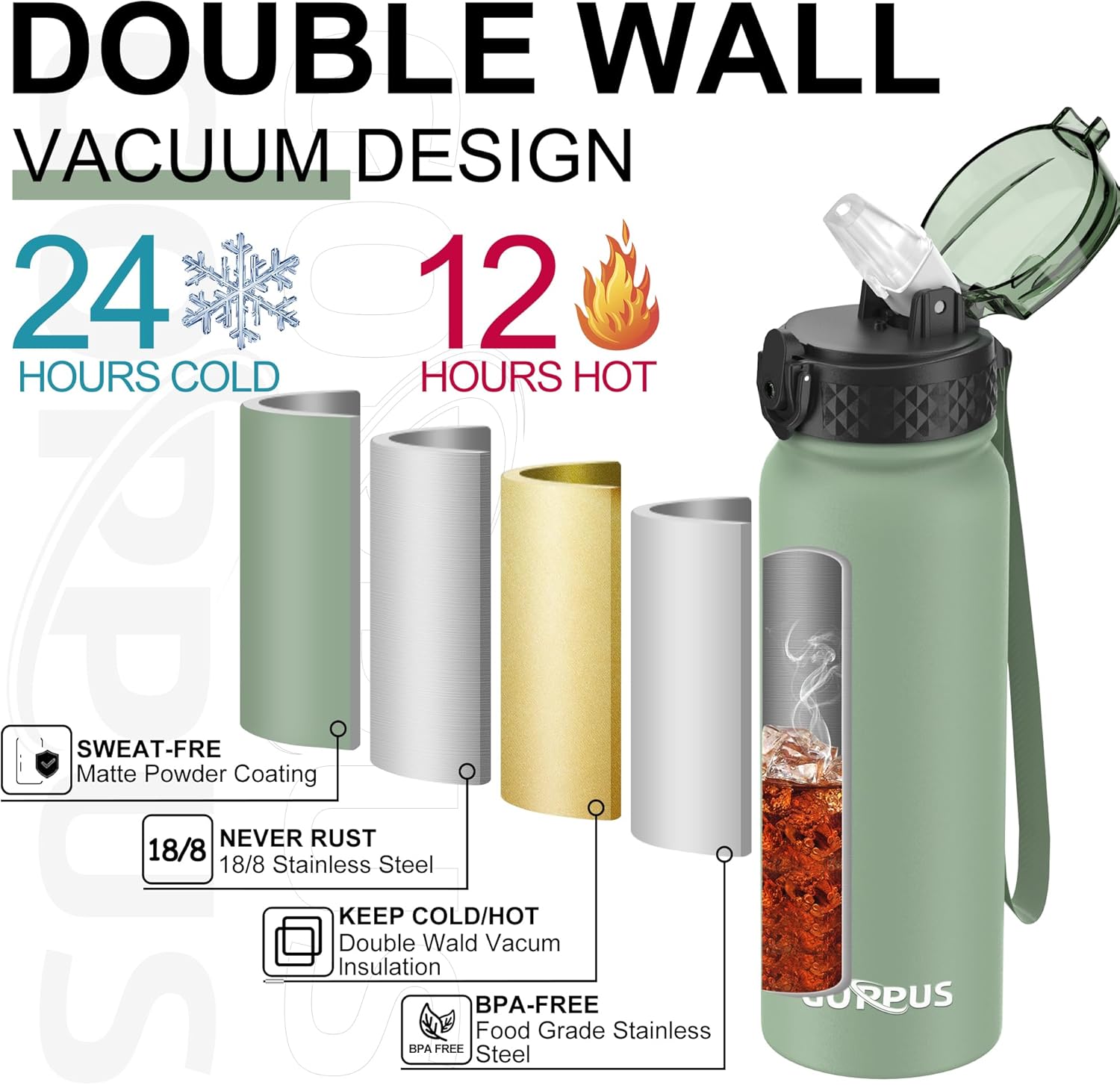 GOPPUS 600ml/20oz Stainless Steel Water Bottle with Straw Insulated Sports Bottle Cold Flask with Straw Double Walled Flip up Metal Water Bottles Leakproof Water Bottle for Gym Sports