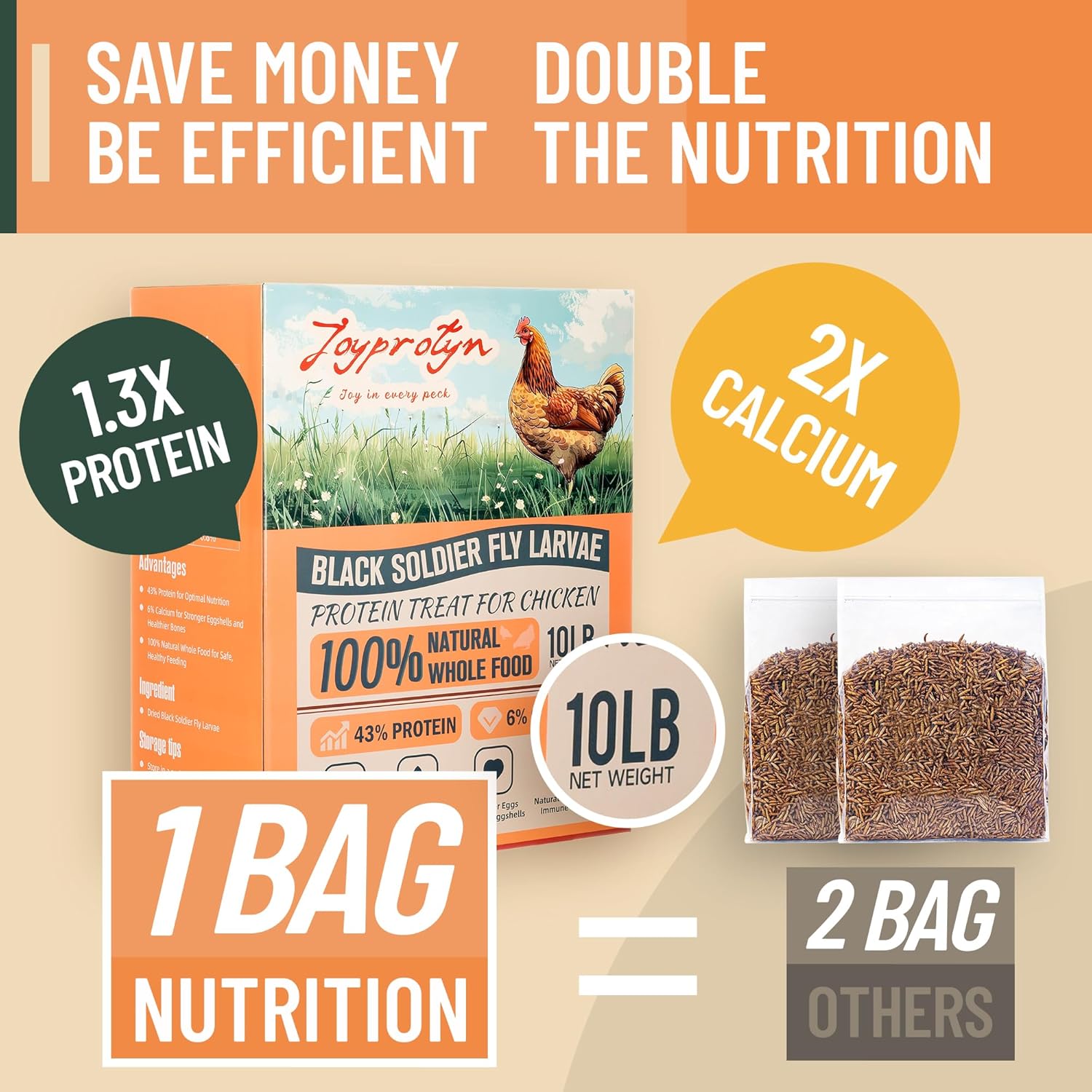 7LB Dried Black Soldier Fly Larvae for Chicken– 85X More Calcium Grubs Than Mealworms for Strong Eggshells & Healthy Growth - High Proteinfor Chickens, Birds, Ducks, Geese & Pets