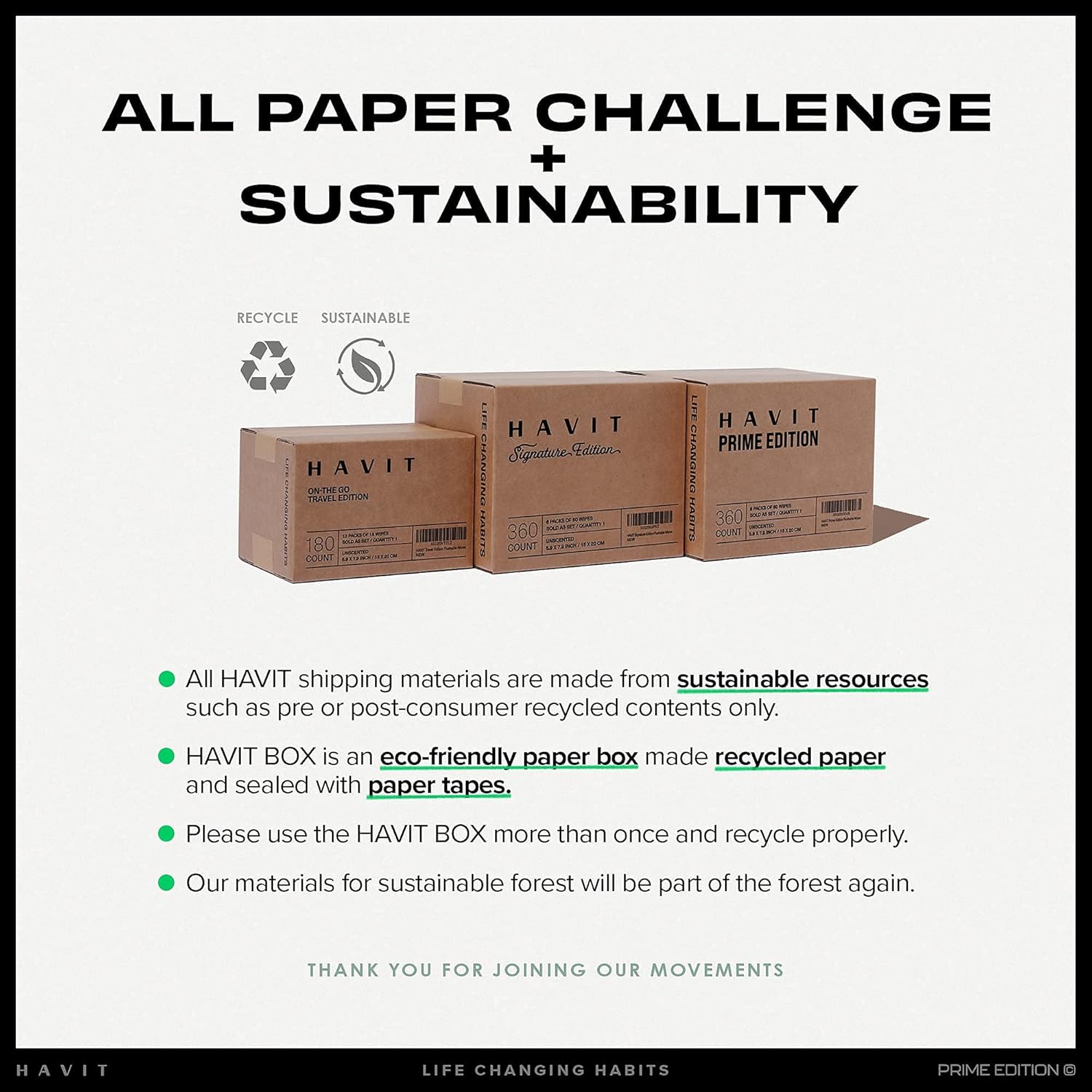 HAVIT Prime Edition Wipes for Men - 360 Unscented Wet Wipes Infused with Aloe & Green Tea, At-Home Use Dispensers, Septic and Sewer Safe, (Total 360 Wipes - 6 Packs of 60)