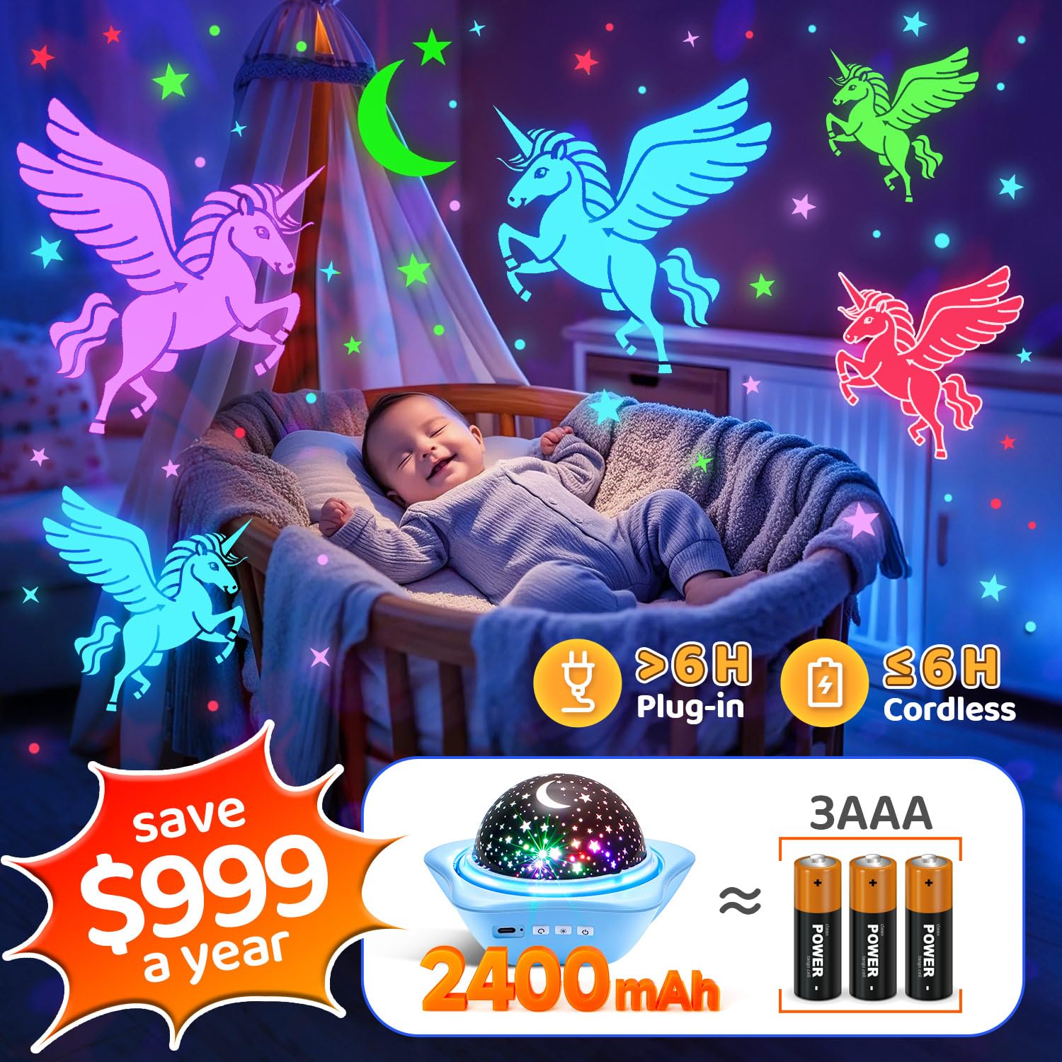 One Fire Sternenhimmel Projektor Kinder, 90 Lichtmodi & 6 Filme Sensorik Spielzeug für Autisten, 2400mAh Akku & 360° Drehung Nachtlicht Kinder, Baby Geschenke für Jungen/Mädchen, Kinderzimmer Deko