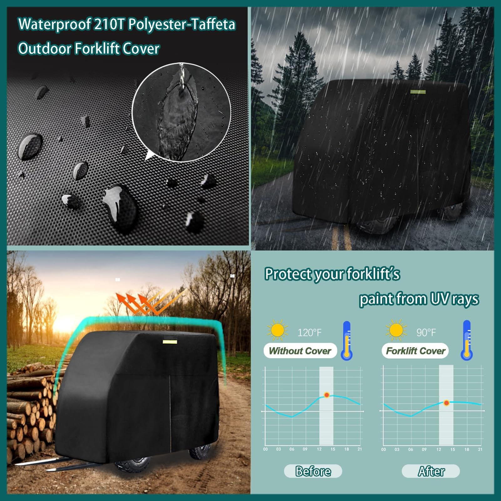 Gabelstaplerabdeckung, wasserdicht, Allwetterschutz für Gabelstapler mit bis zu 3628 kg, UV-beständig, mit Reißverschluss-Tür und weichem Baumwollfutter, 267 cm L x 124 cm B x 200 cm H