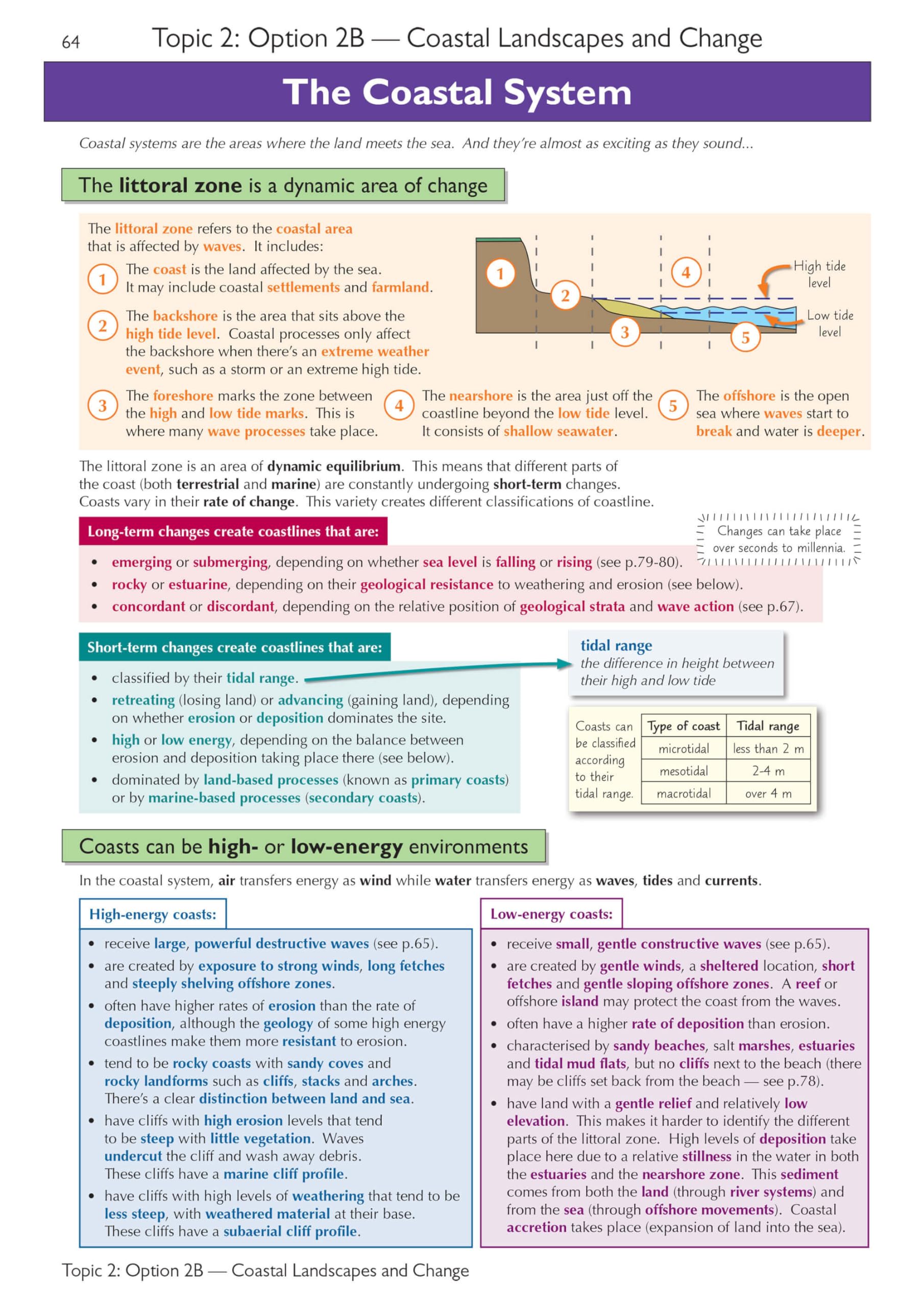 Edexcel A-Level and AS Geography Complete Revision & Practice with Online Edition
