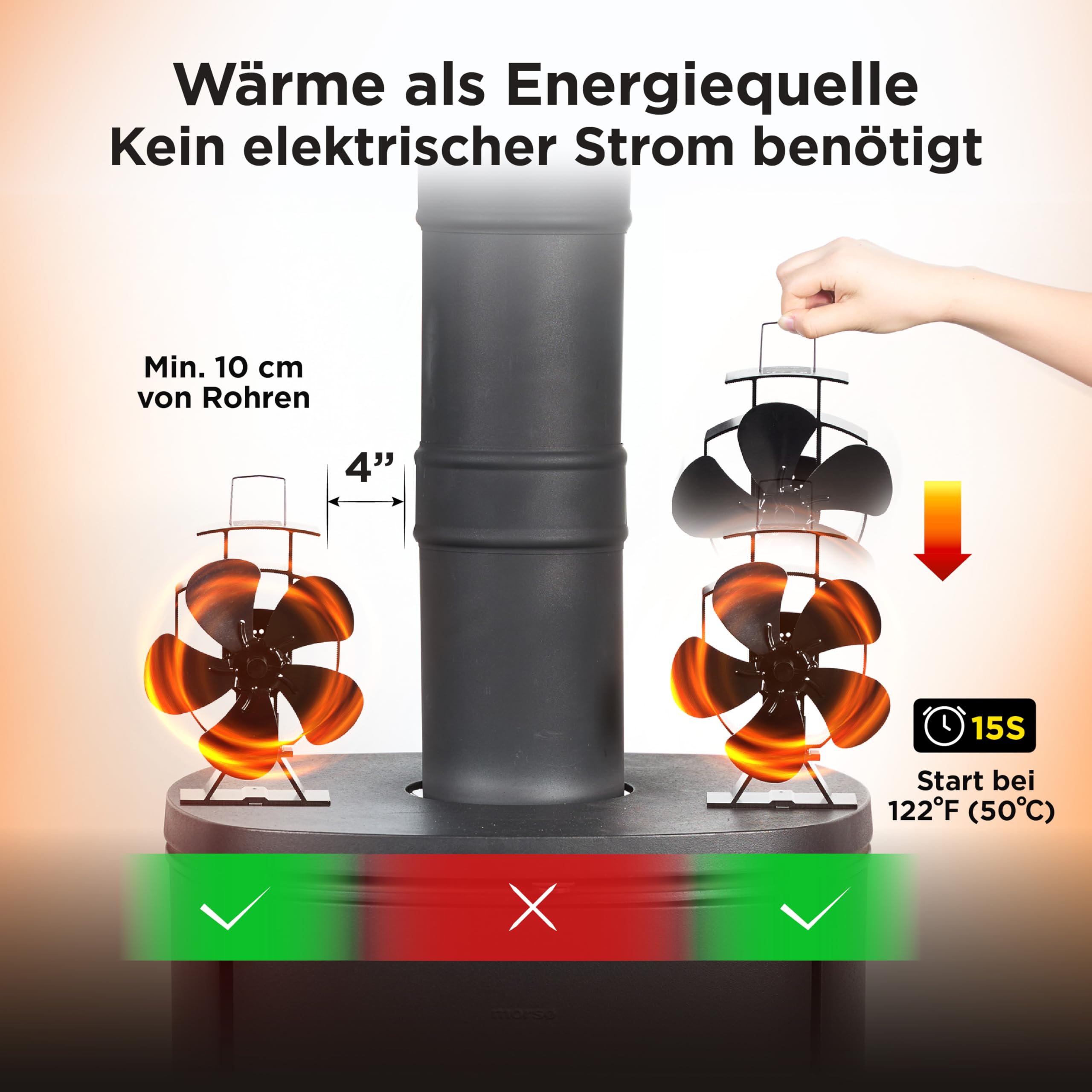 InoKraft Kaminventilator 5 Flügel Ofenventilator Ohne Strom mit Thermometer, Leiser Betrieb, Kaminöfen Wärmebetriebener Ventilator, Hitzebetrieben stove fan für Holzbrenner/Kamin, Geschenk für Eltern
