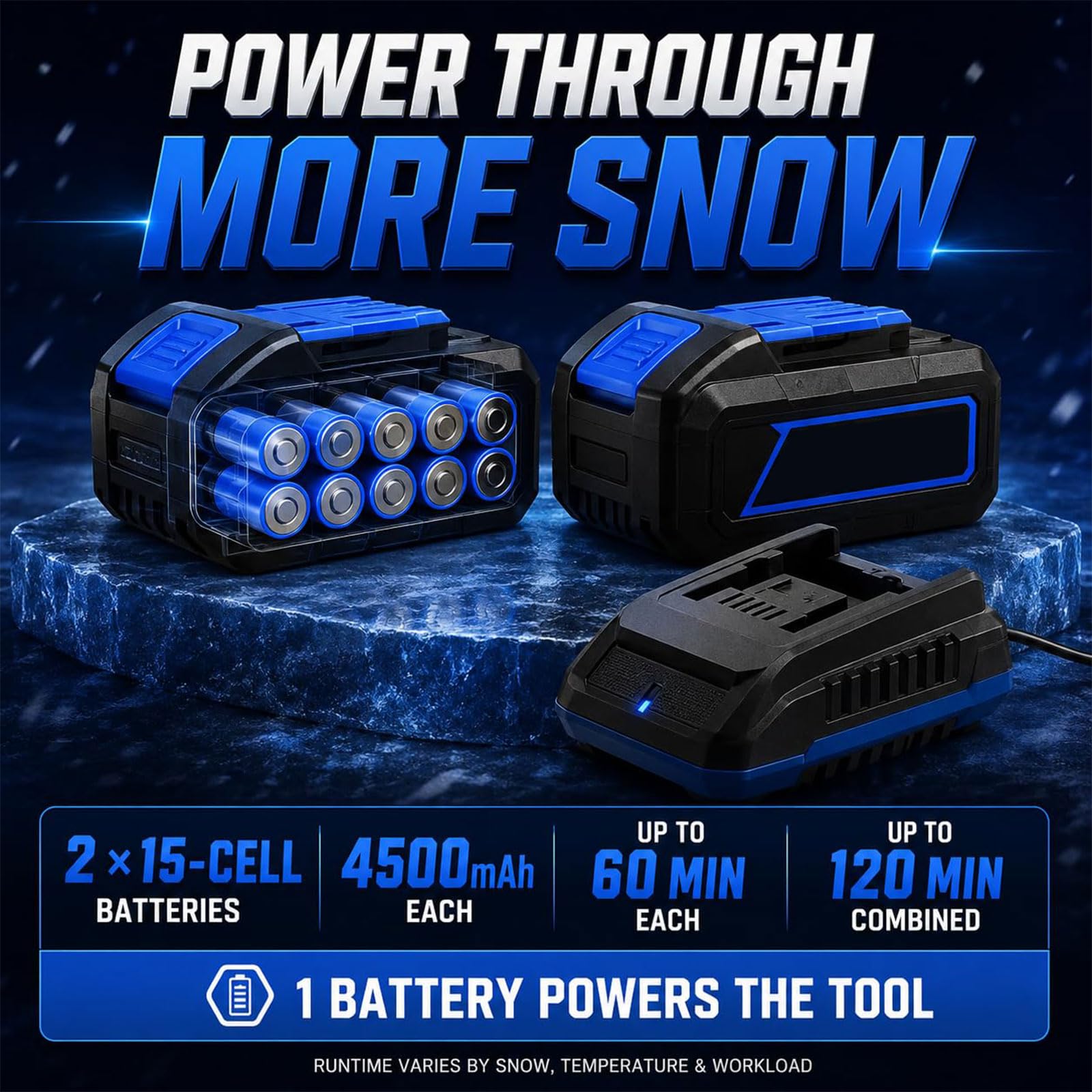 Pala de Nieve Eléctrica 1200W, Quitanieves a Batería de 4,5A, 30 cm