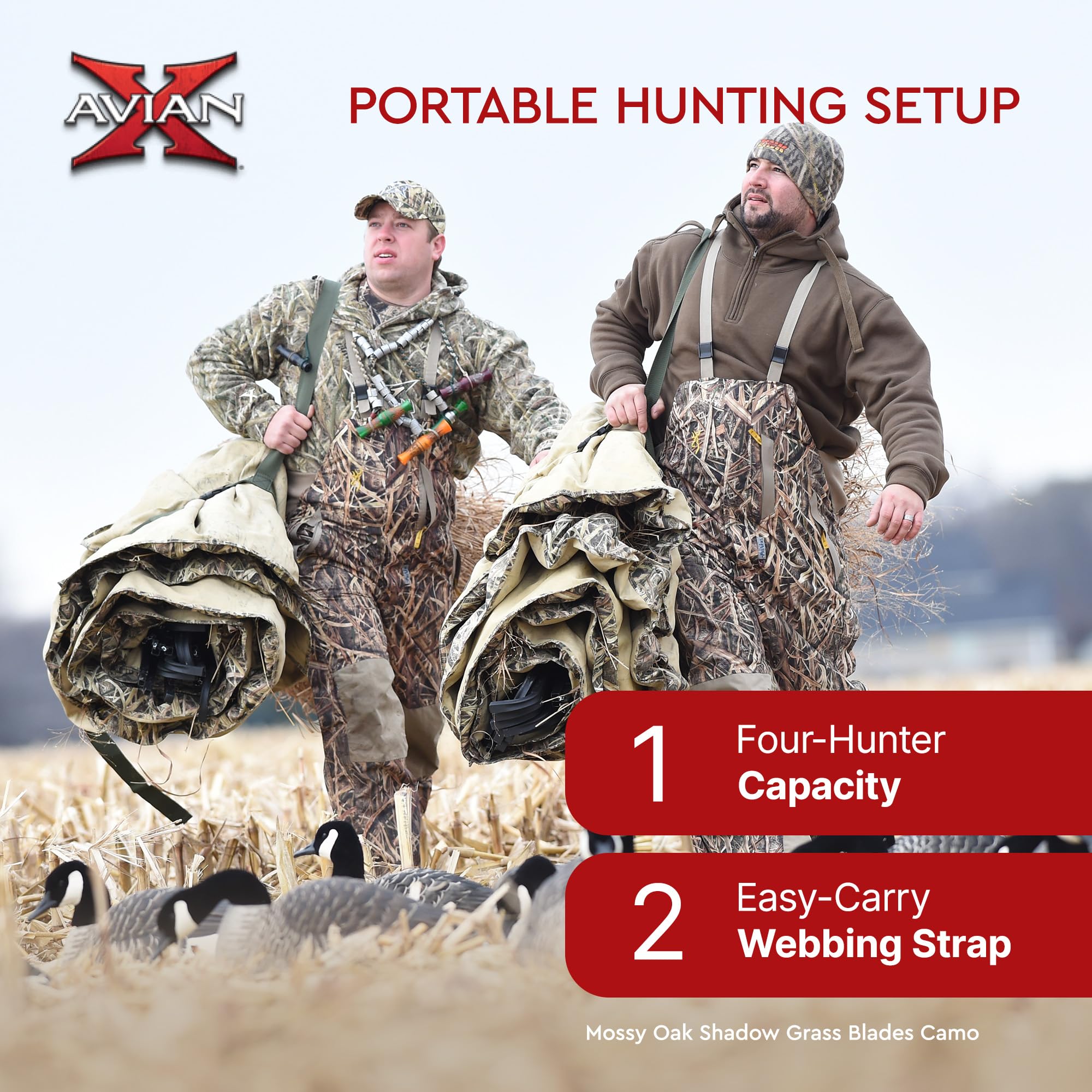 A・B・フロスト、「DUCK SHOOTING FROM A BLIND」 Amazon.com: Avian-X A-Frame Portable Hunting Blind, Duck Goose