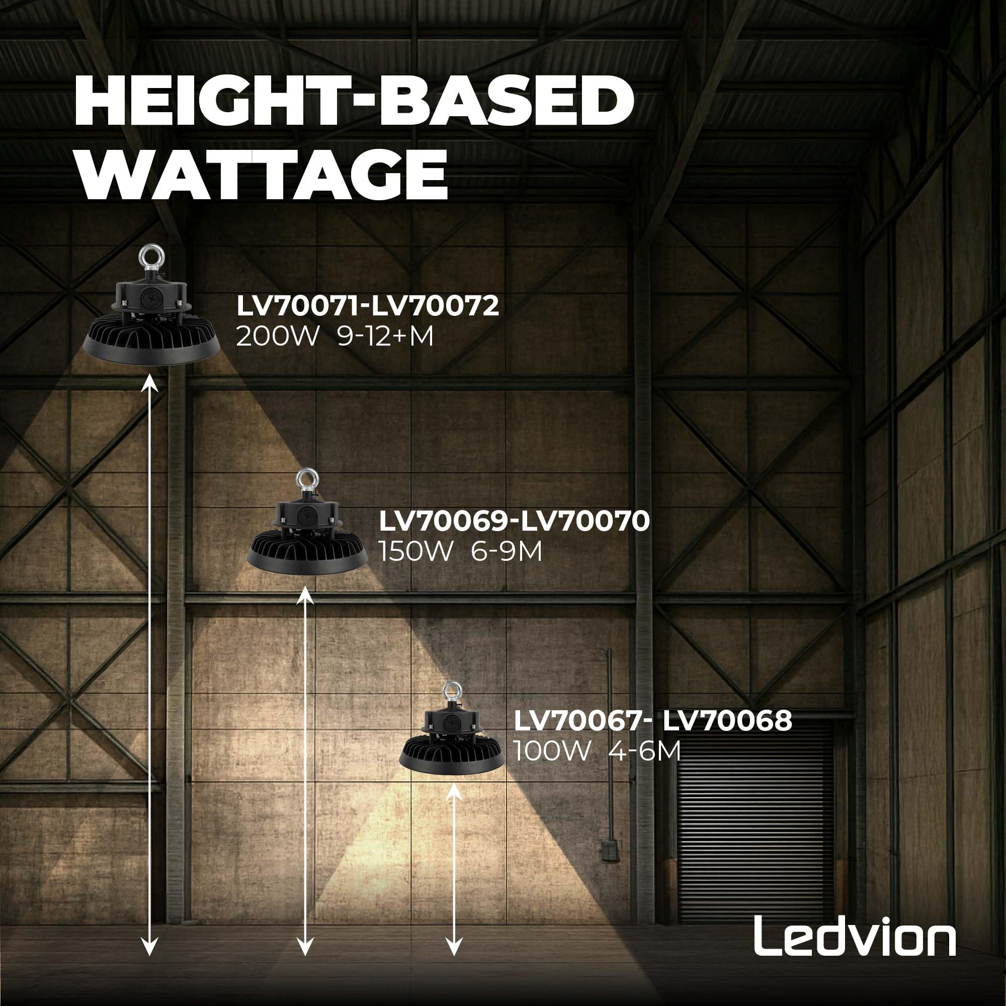 Ledvion - LED Lámpara de Alta Bahía, IP65, 150-130-110W, 185 lm/W, Driver, 4000K, Regulable, Campana LED UFO, Lámpara de Alta Bahía para Naves Industriales, Almacén, Taller, Garaje