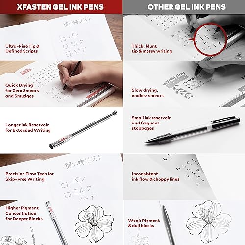 Miniatura 4 de XFasten Bolígrafos de punta extra fina de 0.015 in, paquete de 24 bolígrafos de tinta de gel de estilo japonés negro, flujo de tinta suave, sin
