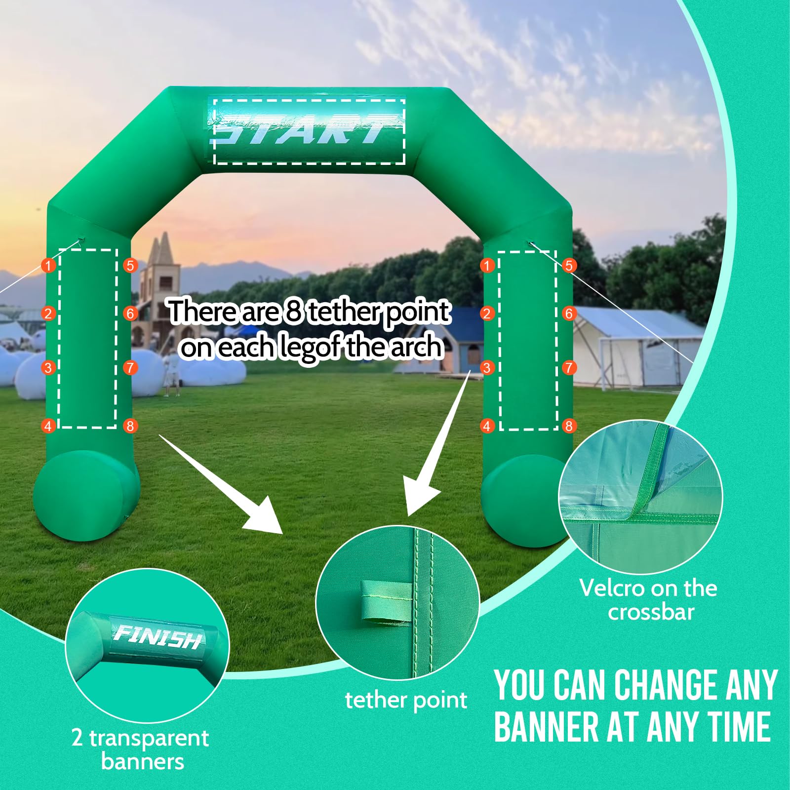 Arco Gonfiabile Esagonale 13 Piedi Verde con Banner di Inizio e Fine Gara, Ventilatore Potente, Arco all'Aperto per Maratone ed Eventi Pubblicitari